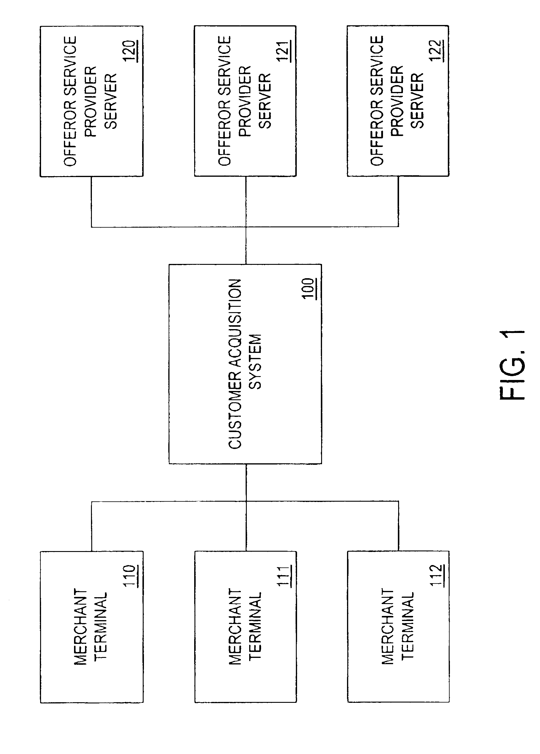 computerized data acquisition of a second 51 this guide is recommended to be used by anyone acquiring data from a universal testing machine using a computerized data acquisition system. computerized data acquisition of a second 51 this guide is recommended to be used by anyone acquiring data from a universal testing machine using a computerized data acquisition system.