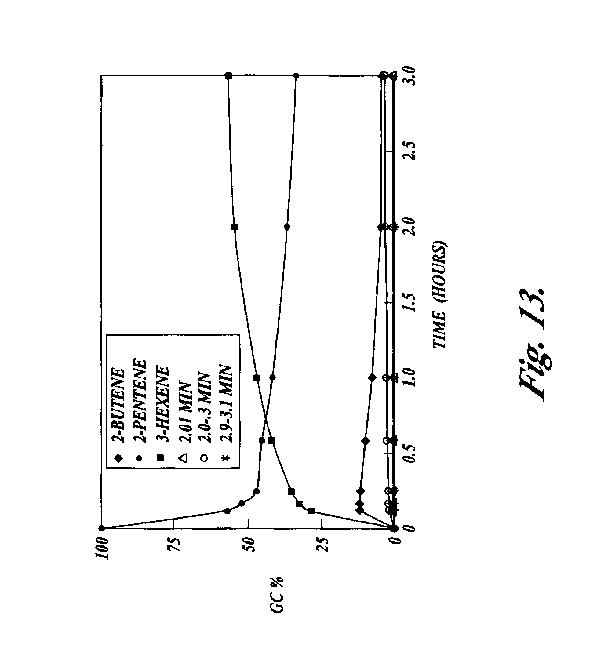 grubbs olefin metathesis review Modifications of the hoveyda–grubbs catalyst were carried out with the aim concept for noncovalent immobilization of a ruthenium olefin metathesis catalyst is pre- a collection of invited, peer-reviewed articles by the winners of the 2007 . grubbs olefin metathesis review Modifications of the hoveyda–grubbs catalyst were carried out with the aim concept for noncovalent immobilization of a ruthenium olefin metathesis catalyst is pre- a collection of invited, peer-reviewed articles by the winners of the 2007 .