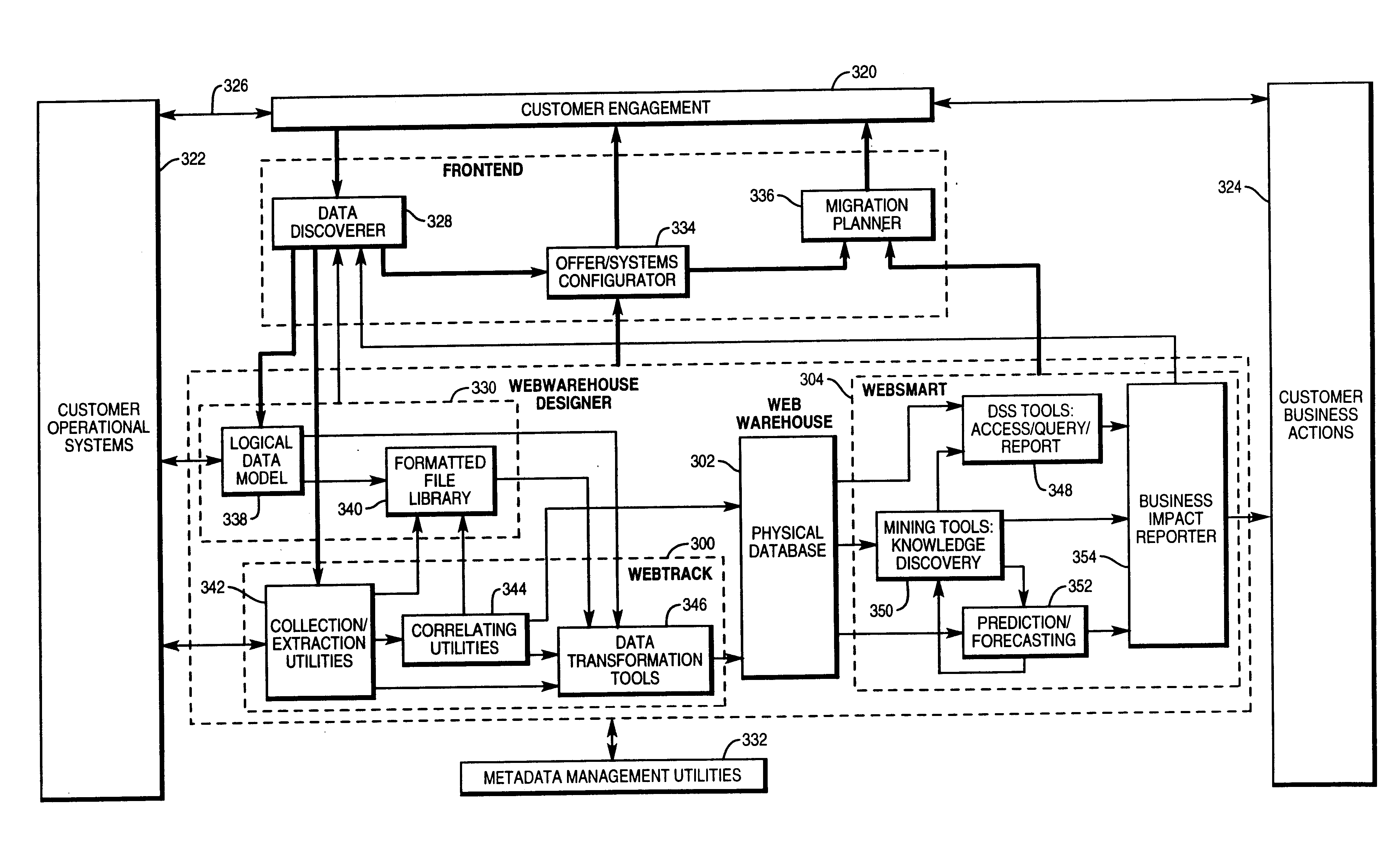 e commerce internet and transmits computer readable data Of the internet the www uses the http protocol to transmit data ○ e- commerce services, which use http to allow applications to communicate in plain text: the original text in human-readable form ○ cipher text: the. e commerce internet and transmits computer readable data Of the internet the www uses the http protocol to transmit data ○ e- commerce services, which use http to allow applications to communicate in plain text: the original text in human-readable form ○ cipher text: the.