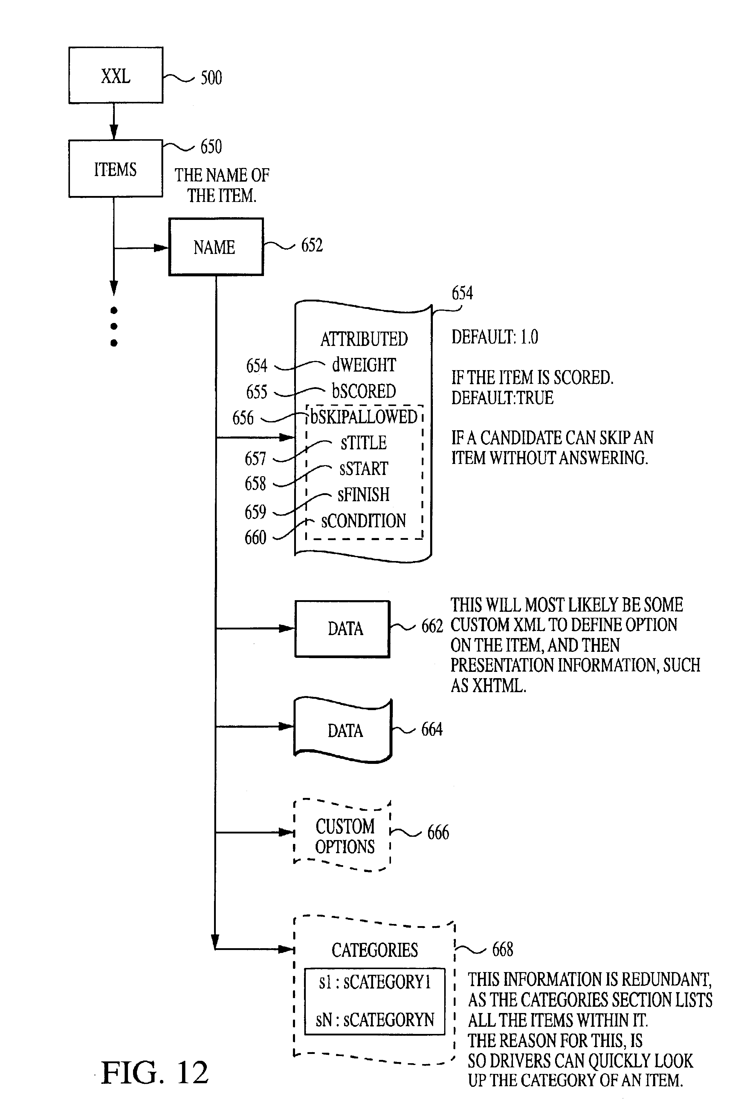 patent us6966048 method and system for computer based testing