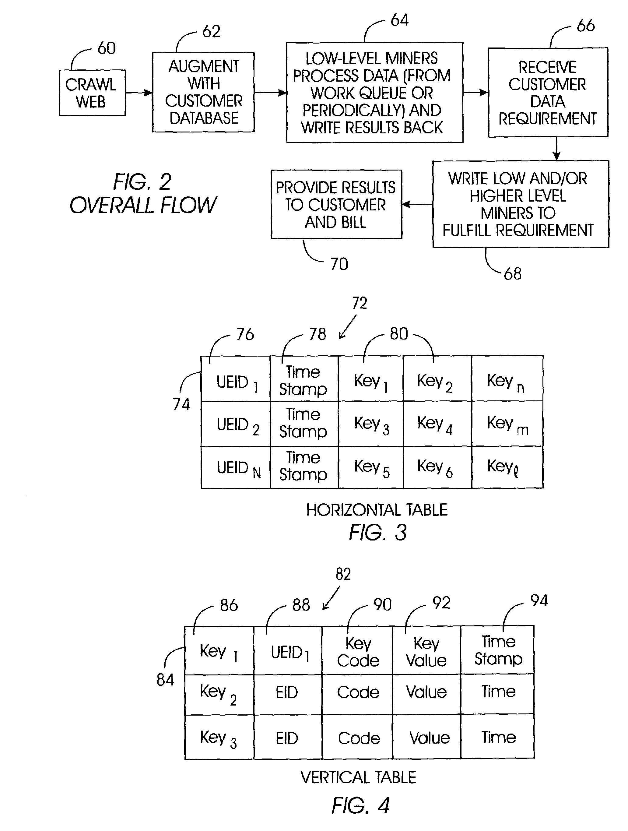 a knowledge based data mining system for In many situations, the knowledge extraction process has to be very in typical data mining systems, the mining procedures require computational intensive. a knowledge based data mining system for In many situations, the knowledge extraction process has to be very in typical data mining systems, the mining procedures require computational intensive.