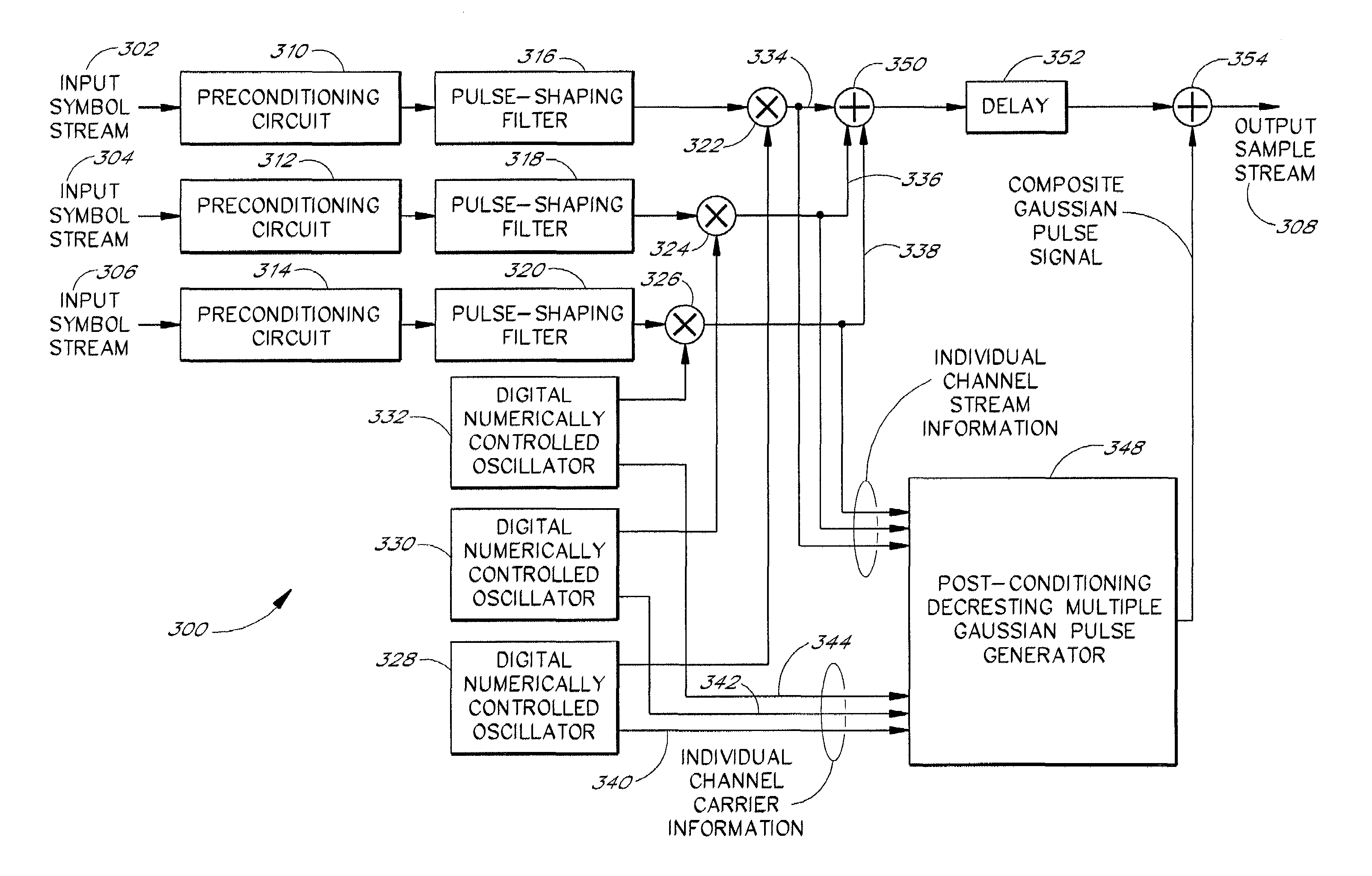 peak to average power reduction for multicarrier modulation thesis peak to average power reduction for multicarrier modulation thesis