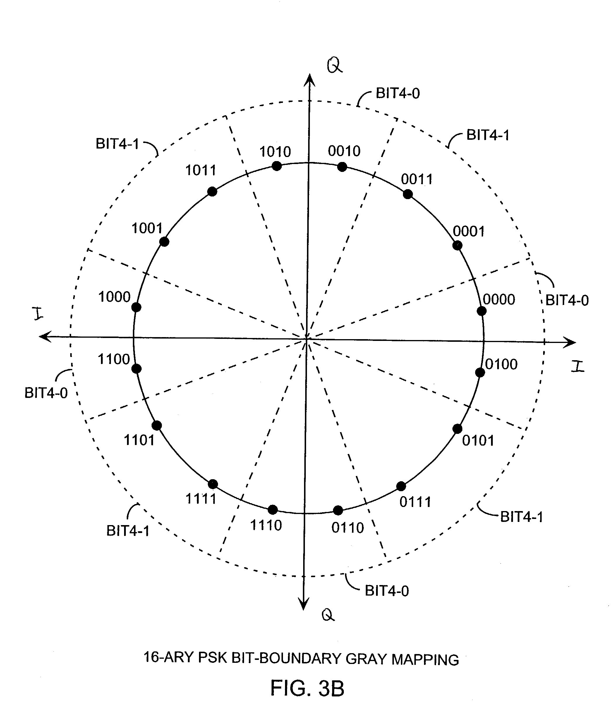 qam block diagram the wiring diagram readingrat net US07142610 20061128 D00005 qam block diagram the wiring diagram readingrat net,Wiring Block Diagram
