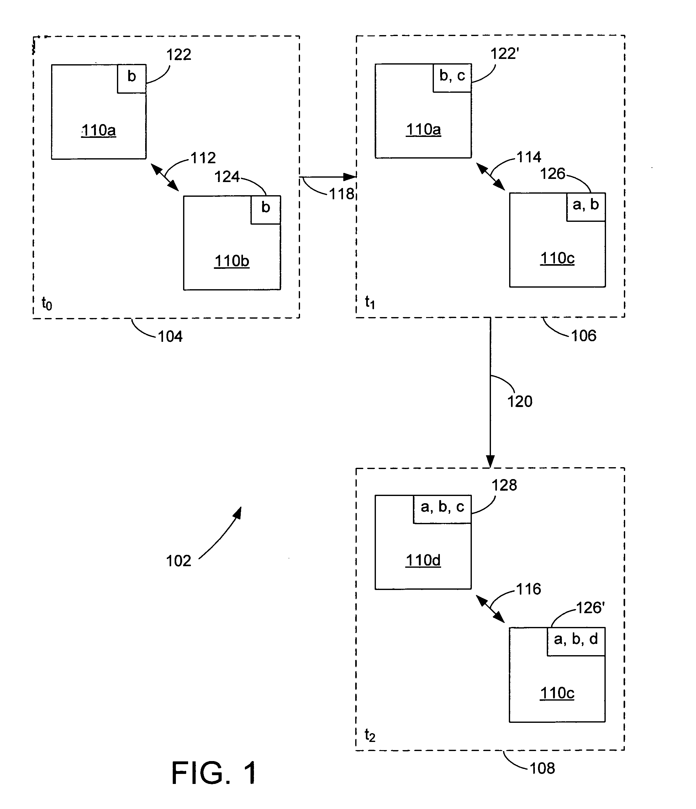 Intermediary devices on a network