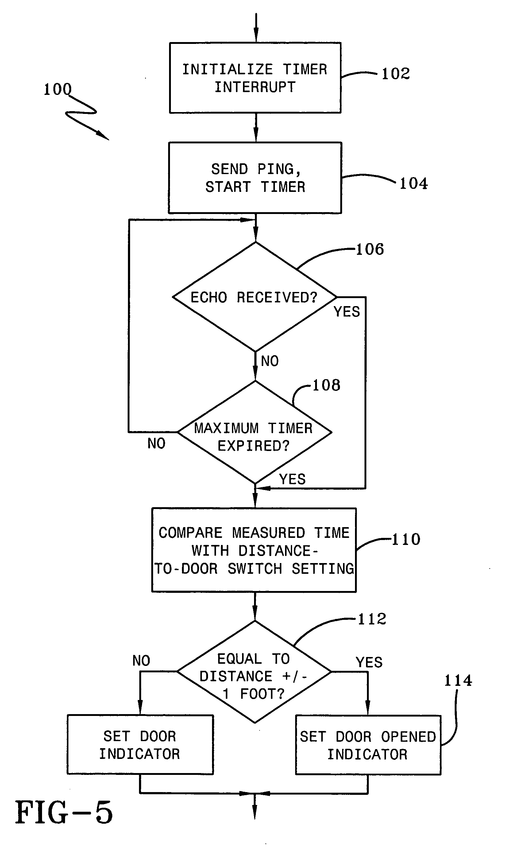 Patent US7183933 - Garage carbon monoxide detector with automatic Patent US7183933 - Garage carbon monoxide detector with automatic
