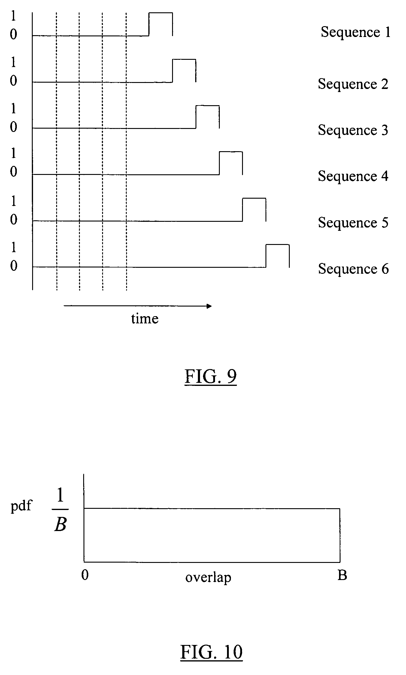 How To Increase Frequency In Ring Oscillator How To Increase Frequency In Ring Oscillator