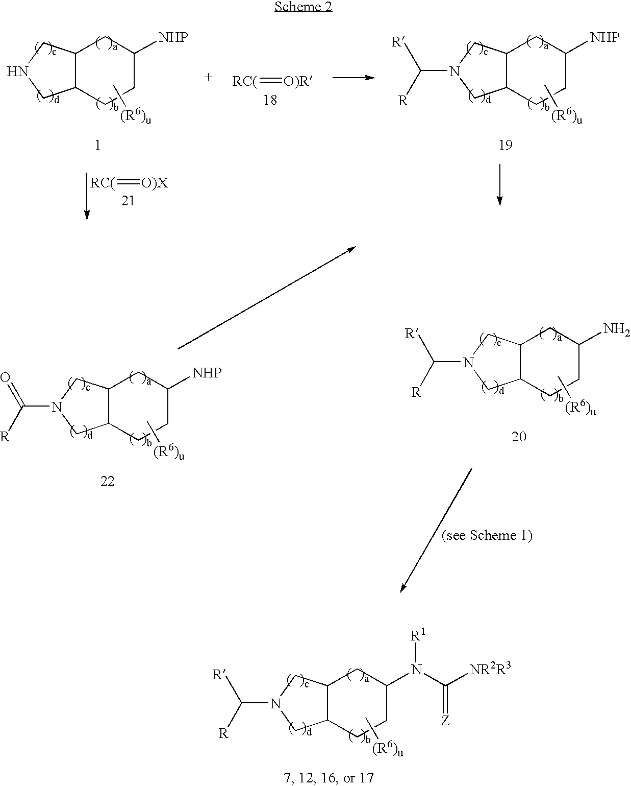 sythesis of urea sythesis of urea