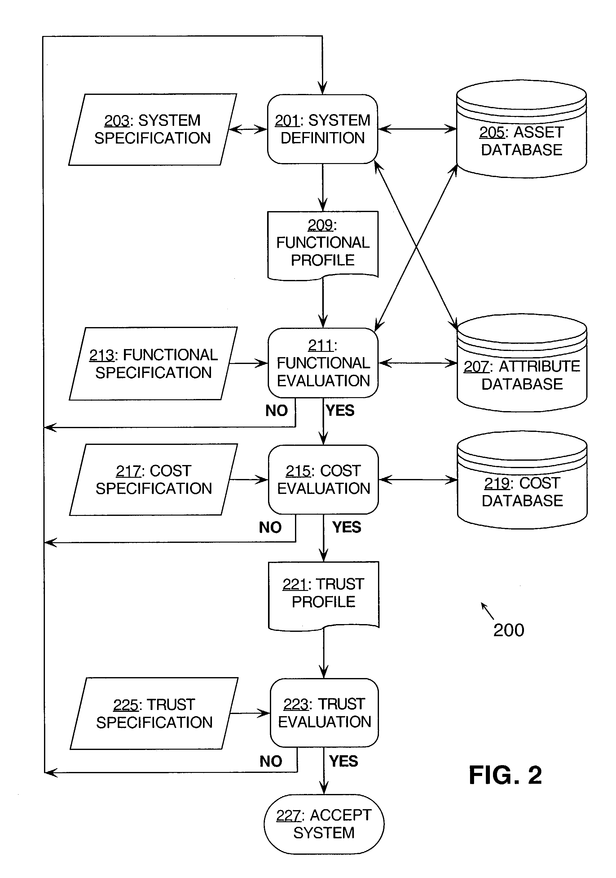 article 9 ucc flowchart article 9 ucc flowchart flowchart in word article 9 ucc flowchart article 9 ucc flowchart flowchart in word