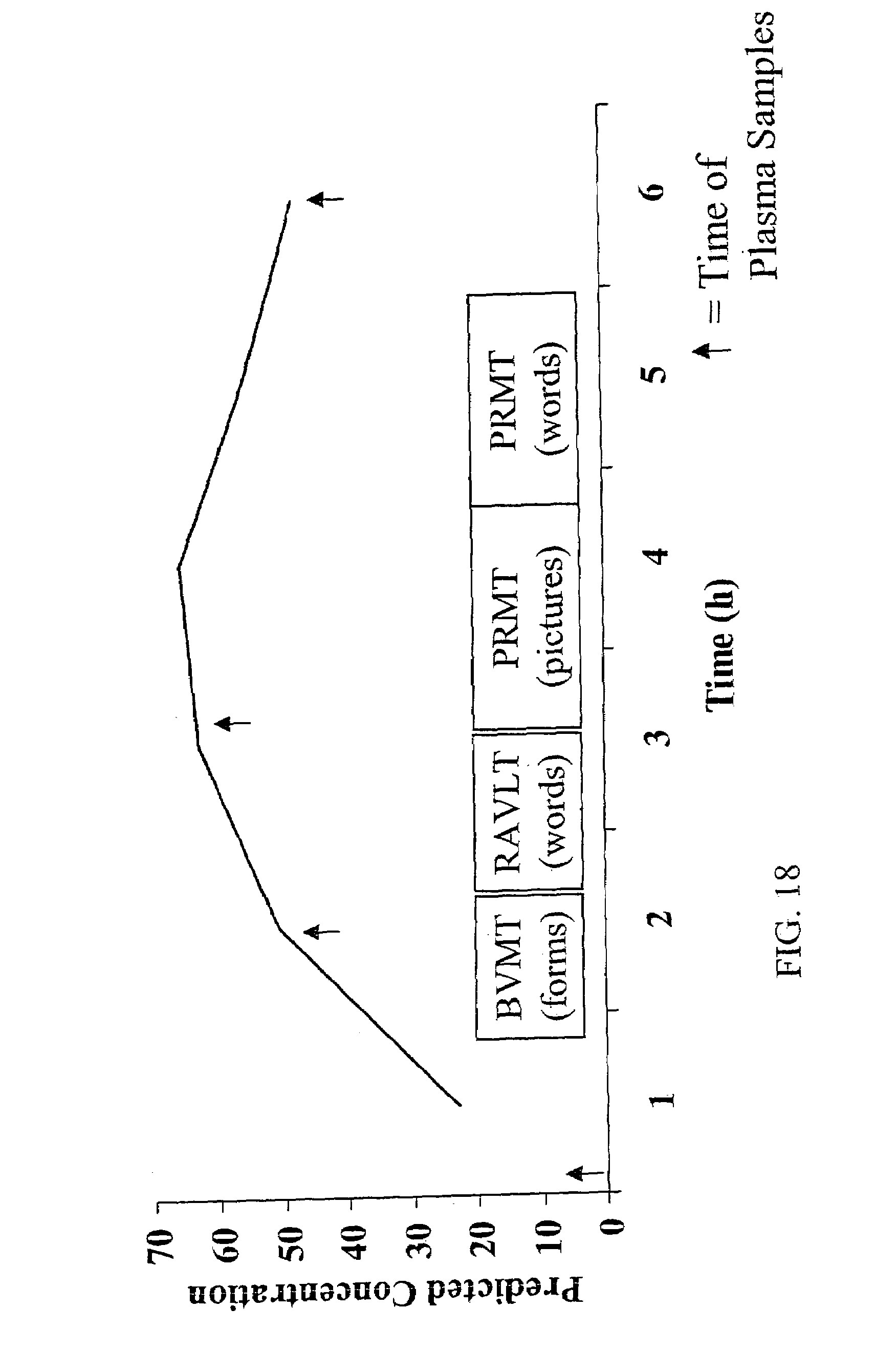 the consolidation of memory on human Hence the use of animal models in the analysis of human memory consolidation consolidation of memory 59 reactivation and then given brain lesions sometime. the consolidation of memory on human Hence the use of animal models in the analysis of human memory consolidation consolidation of memory 59 reactivation and then given brain lesions sometime.