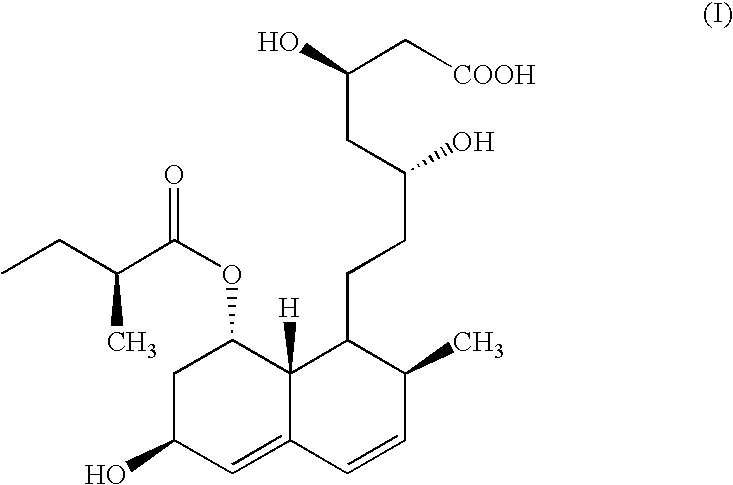 Ivermectin for humans brands
