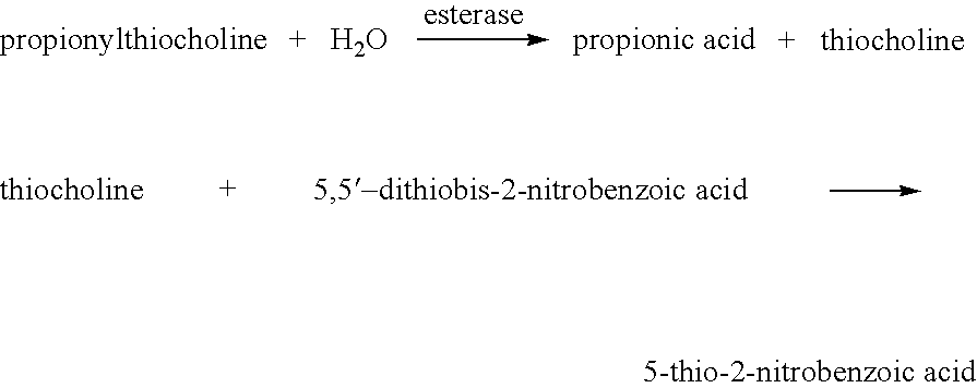 Galantamine Hbr Sigma
