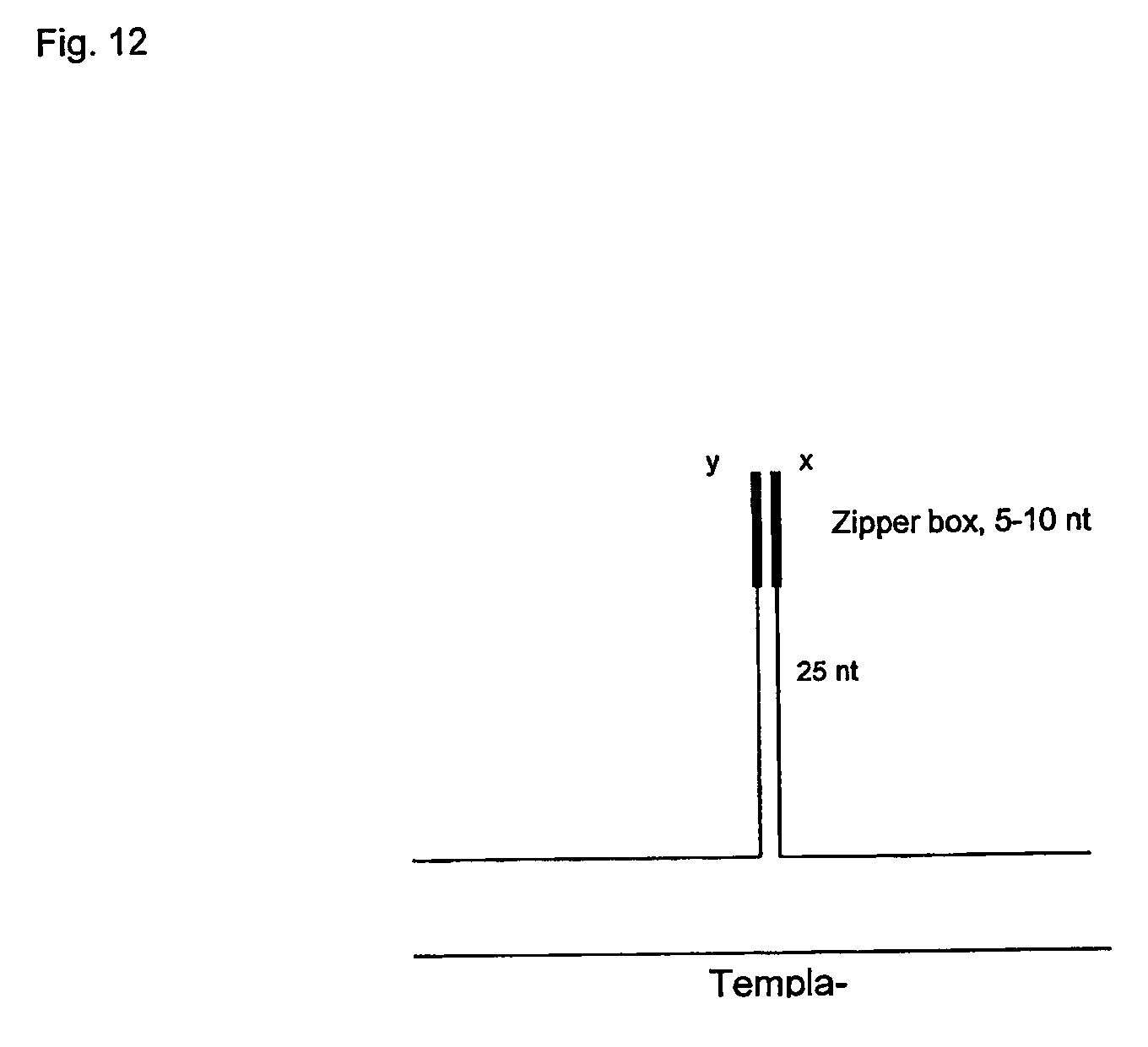 method for synthesising method for synthesising