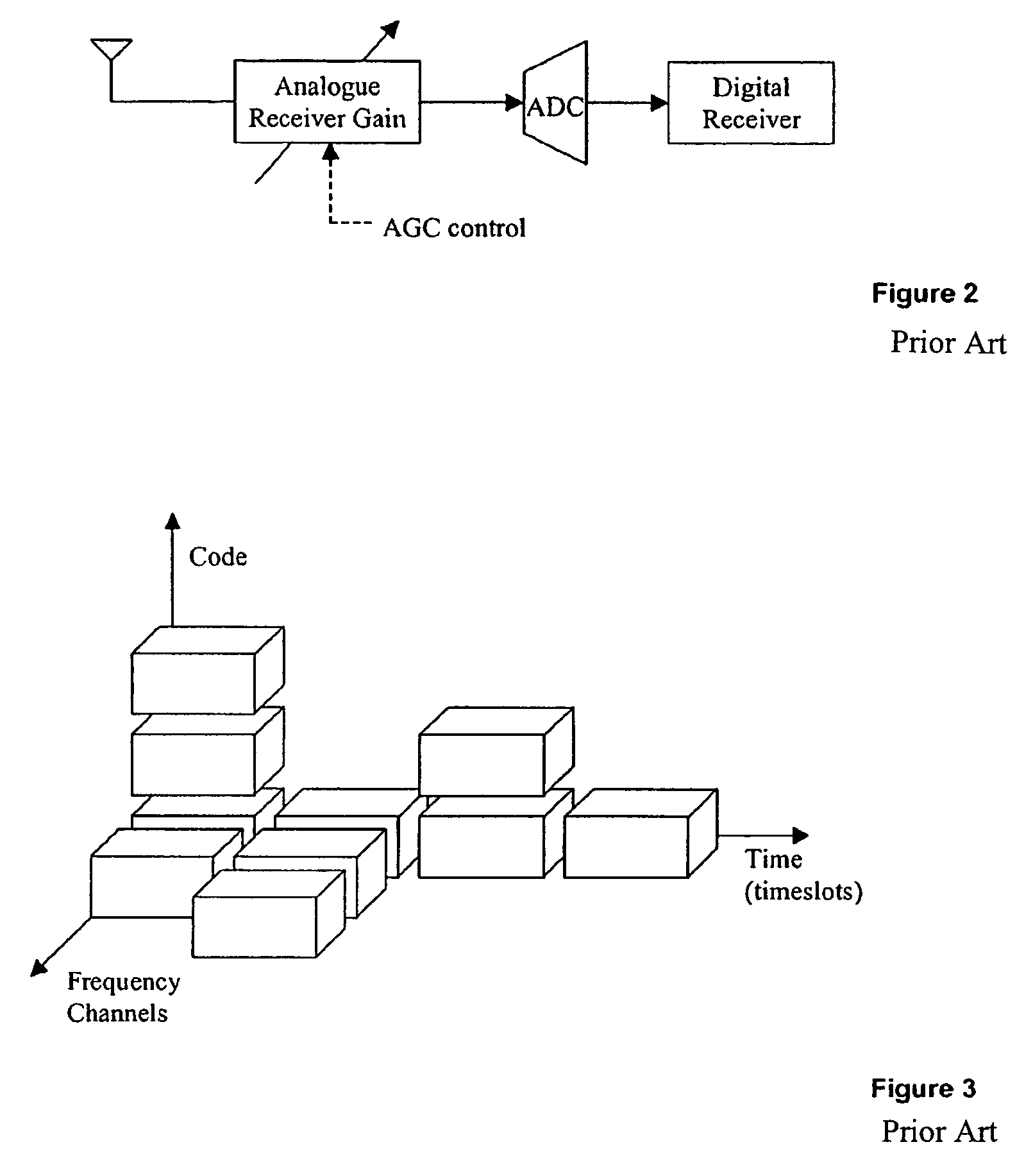 robust downlink power control in wireless Robust power control for cdma cellular communication index terms power control, wireless cellular whered represents sum of downlink delay and uplink. robust downlink power control in wireless Robust power control for cdma cellular communication index terms power control, wireless cellular whered represents sum of downlink delay and uplink.