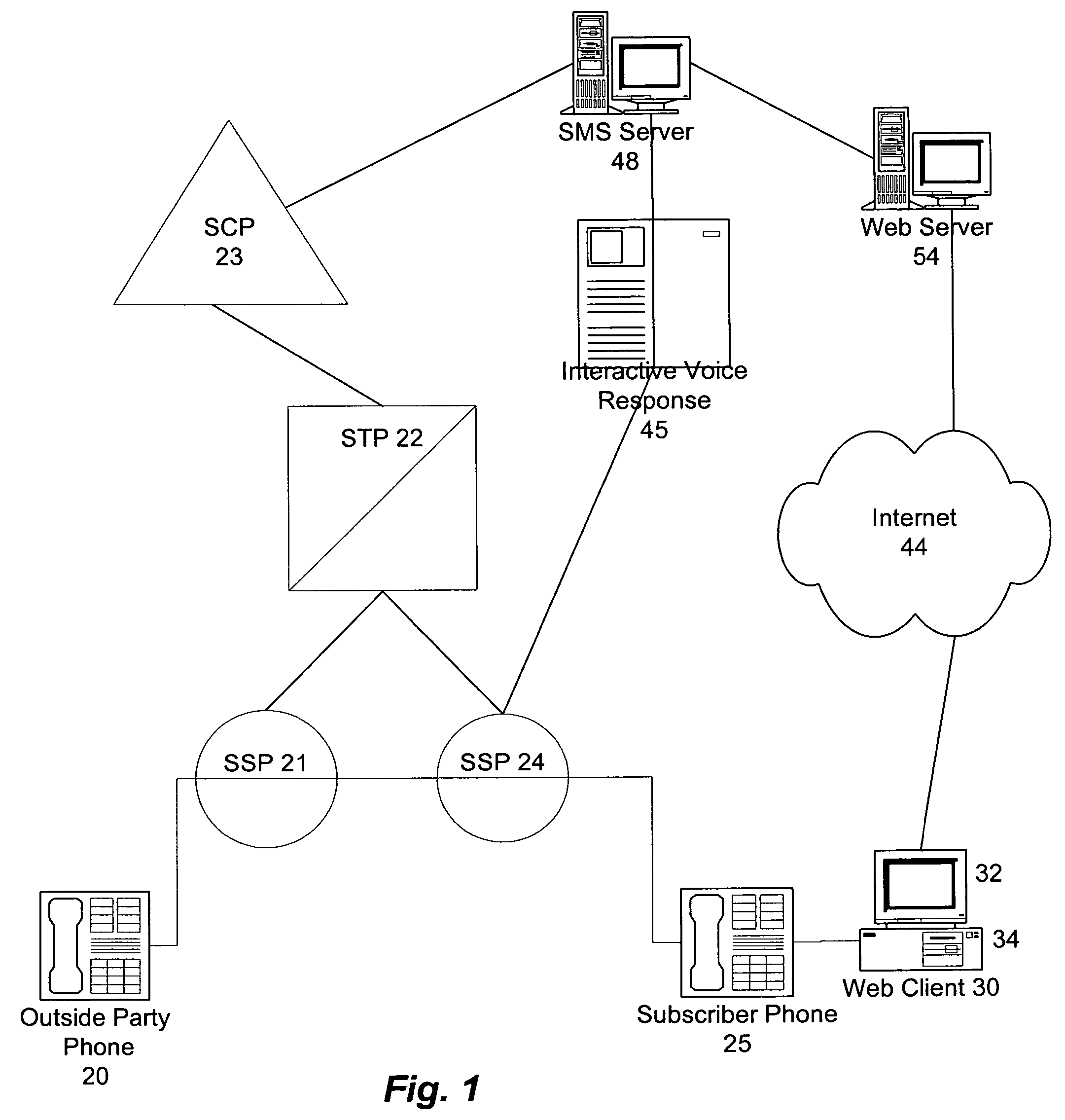 e commerce internet and transmits computer readable data Of the internet the www uses the http protocol to transmit data ○ e- commerce services, which use http to allow applications to communicate in plain text: the original text in human-readable form ○ cipher text: the. e commerce internet and transmits computer readable data Of the internet the www uses the http protocol to transmit data ○ e- commerce services, which use http to allow applications to communicate in plain text: the original text in human-readable form ○ cipher text: the.