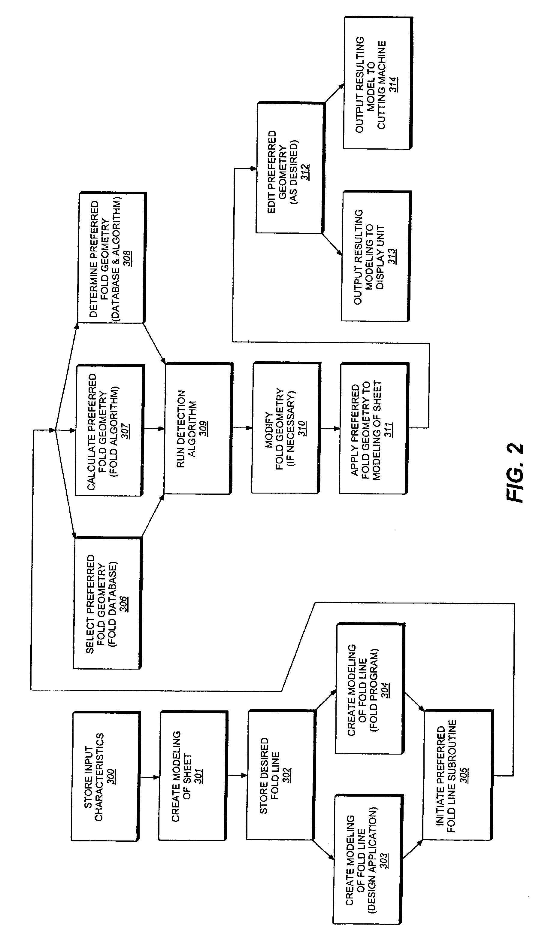 Line Drawing Method : Patent us method of designing fold lines in sheet