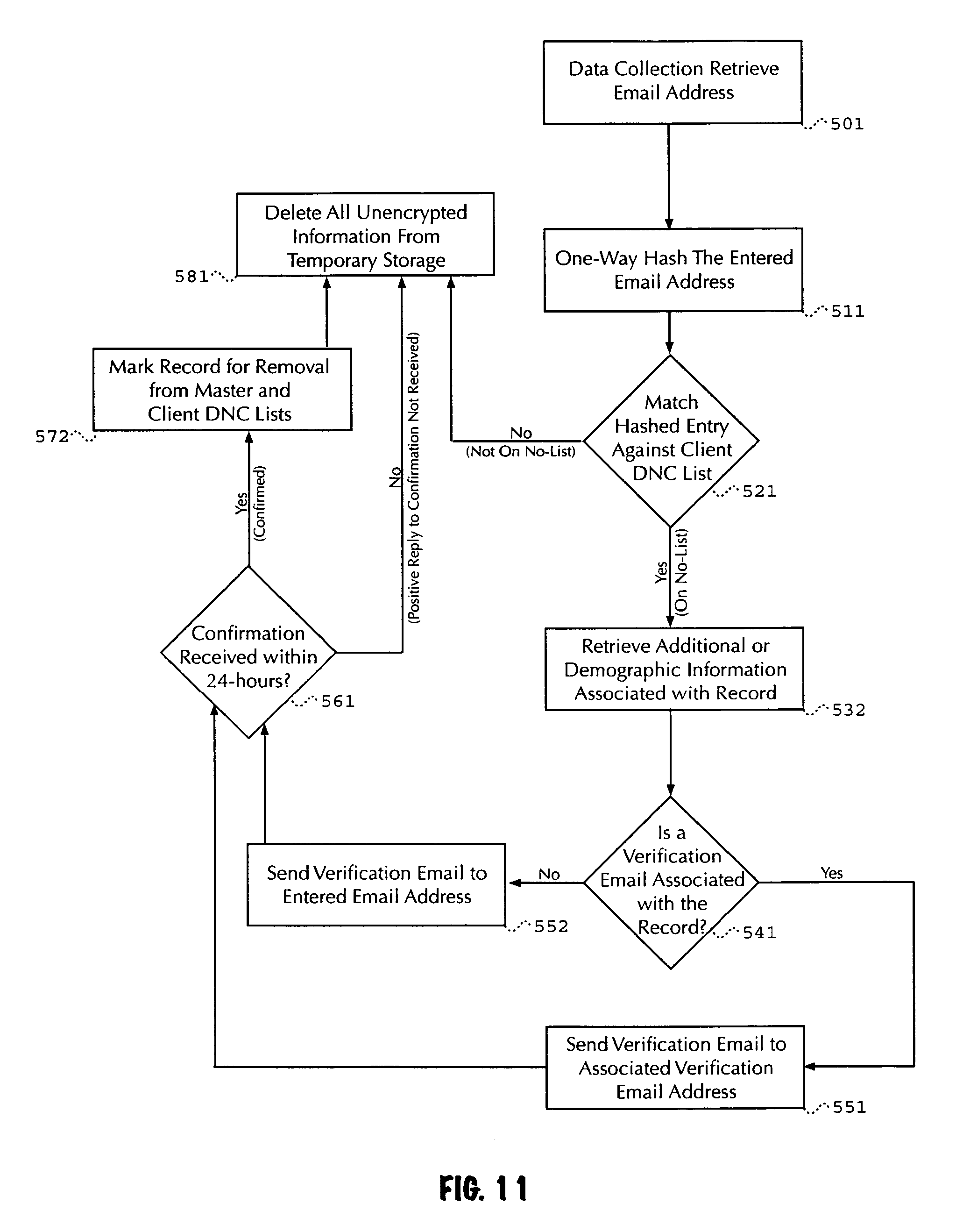 quicksort flowchart quicksort flowchart flowchart in word quicksort flowchart quicksort flowchart flowchart in word