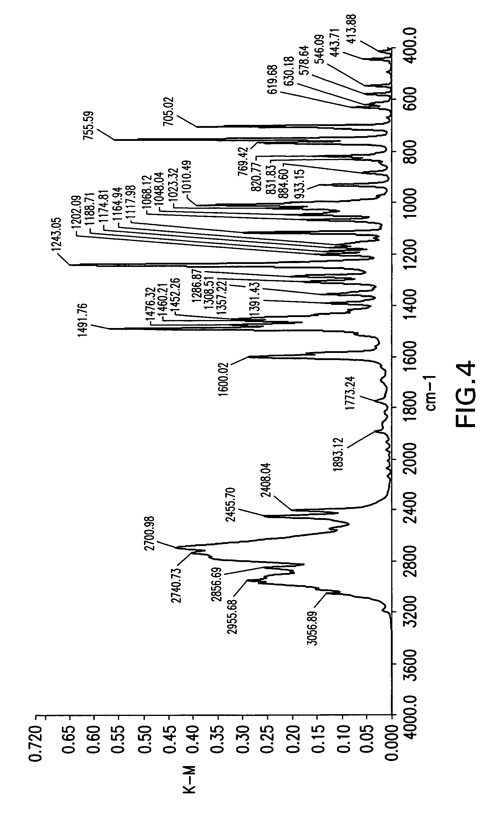 Atomoxetine Hydrochloride Patent