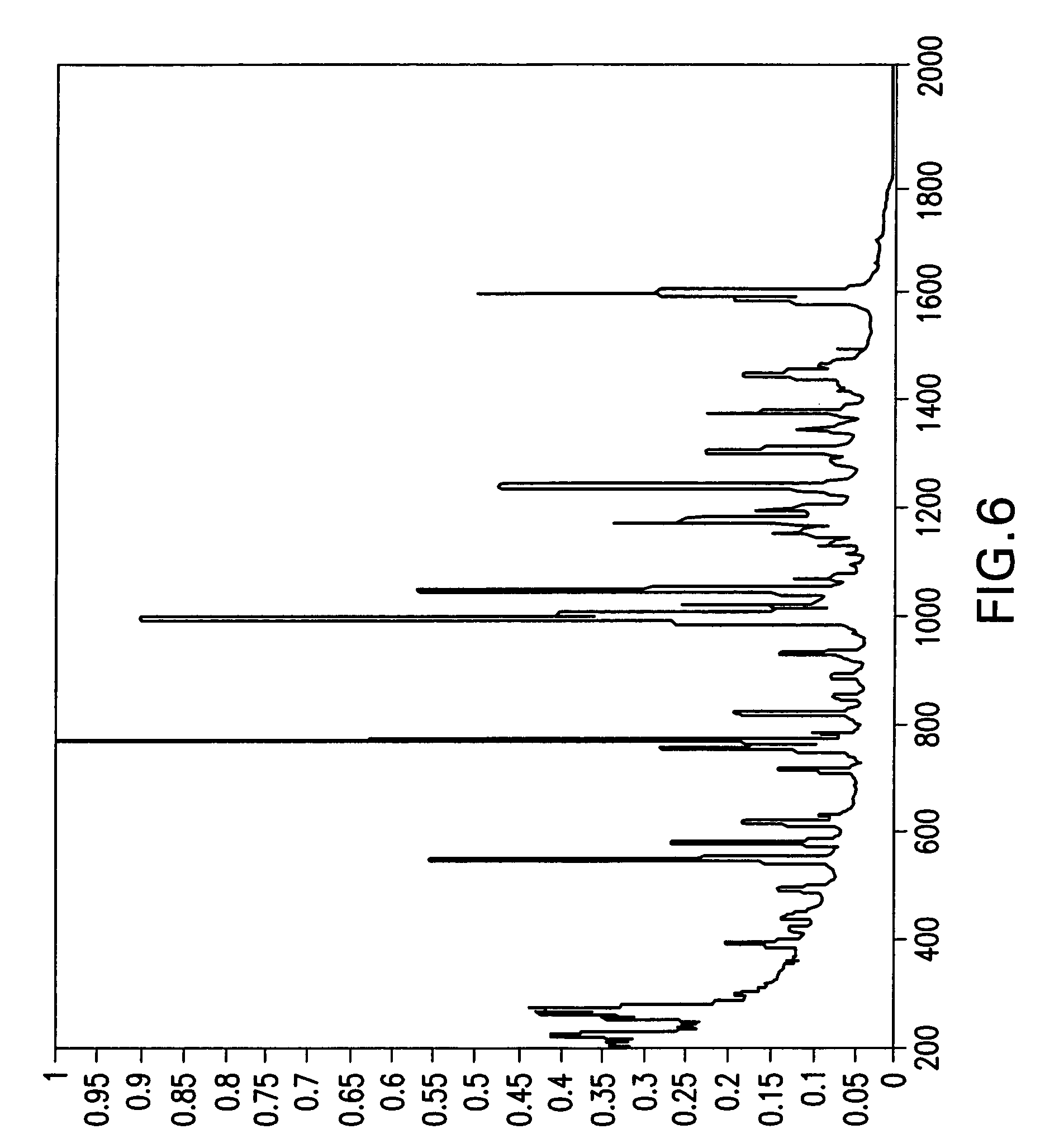 Atomoxetine Hydrochloride Patent