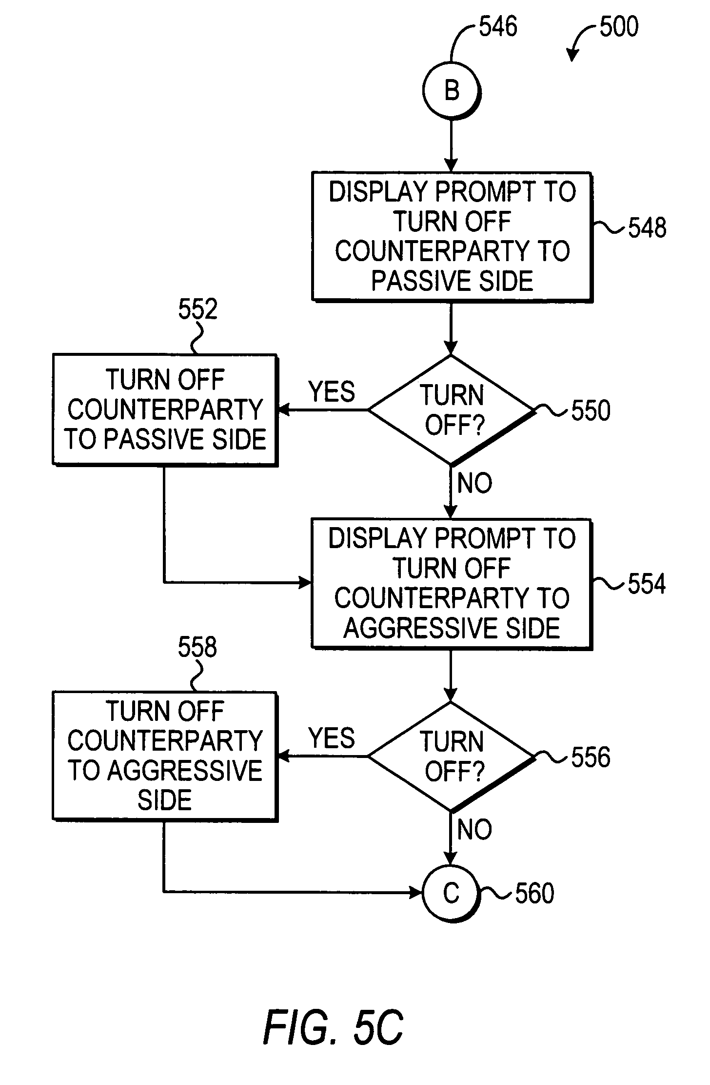 Electronic trading systems and methods