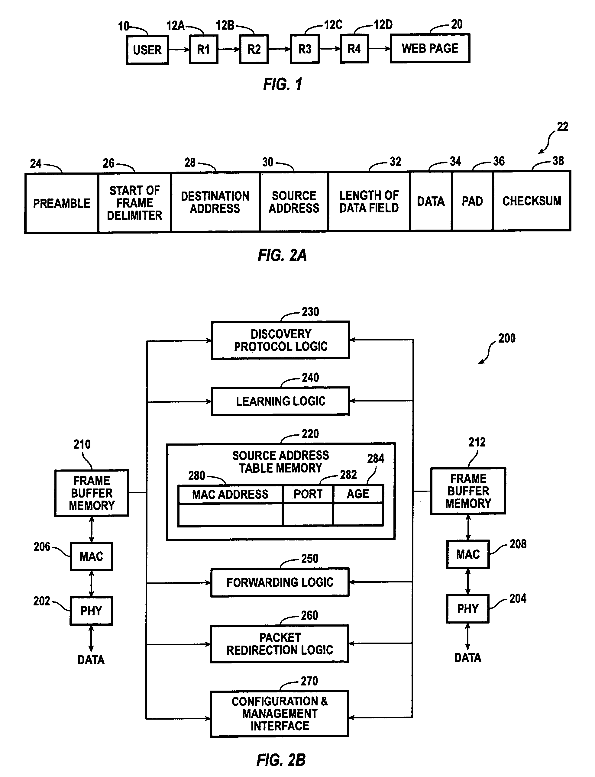 automatic assigned ip address automatic assigned ip address