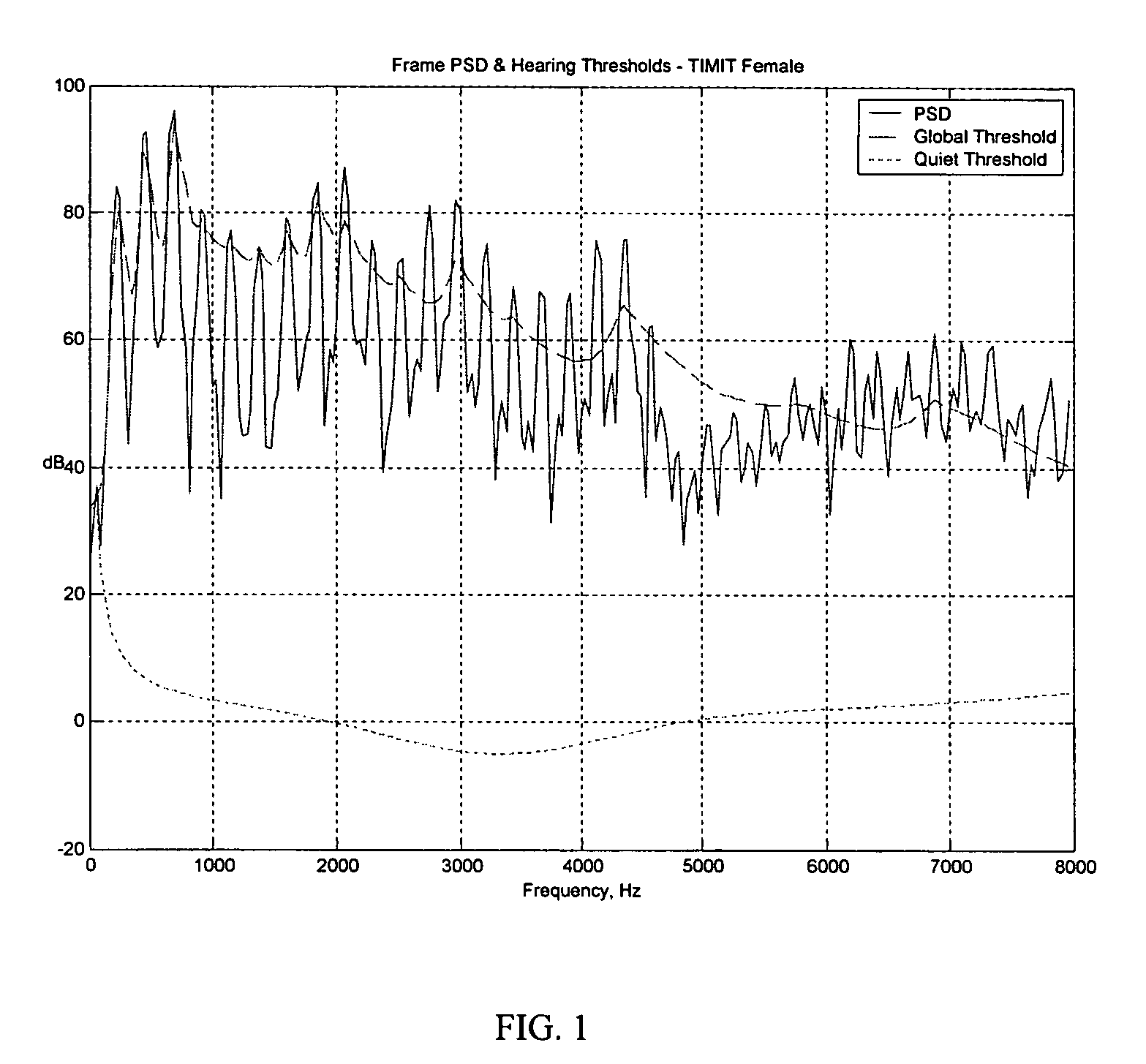 Phd thesis steganography