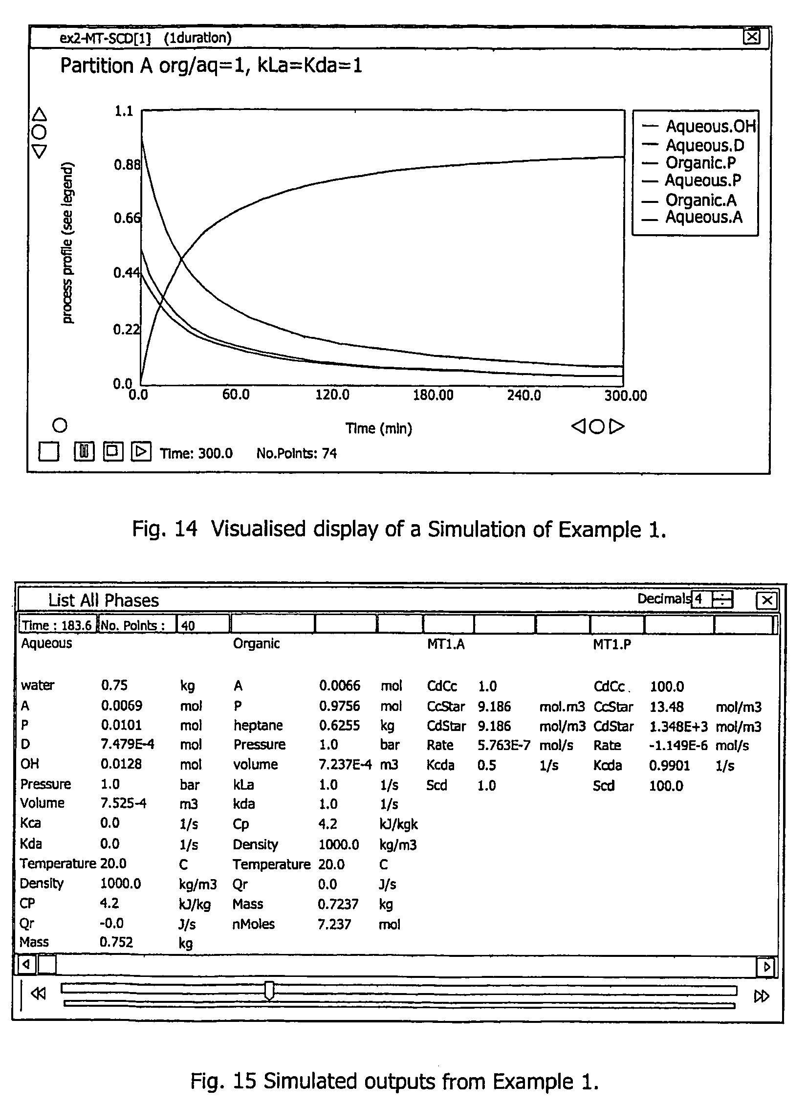 Components Of Natural Selection Scenarios Components Of Natural Selection Scenarios
