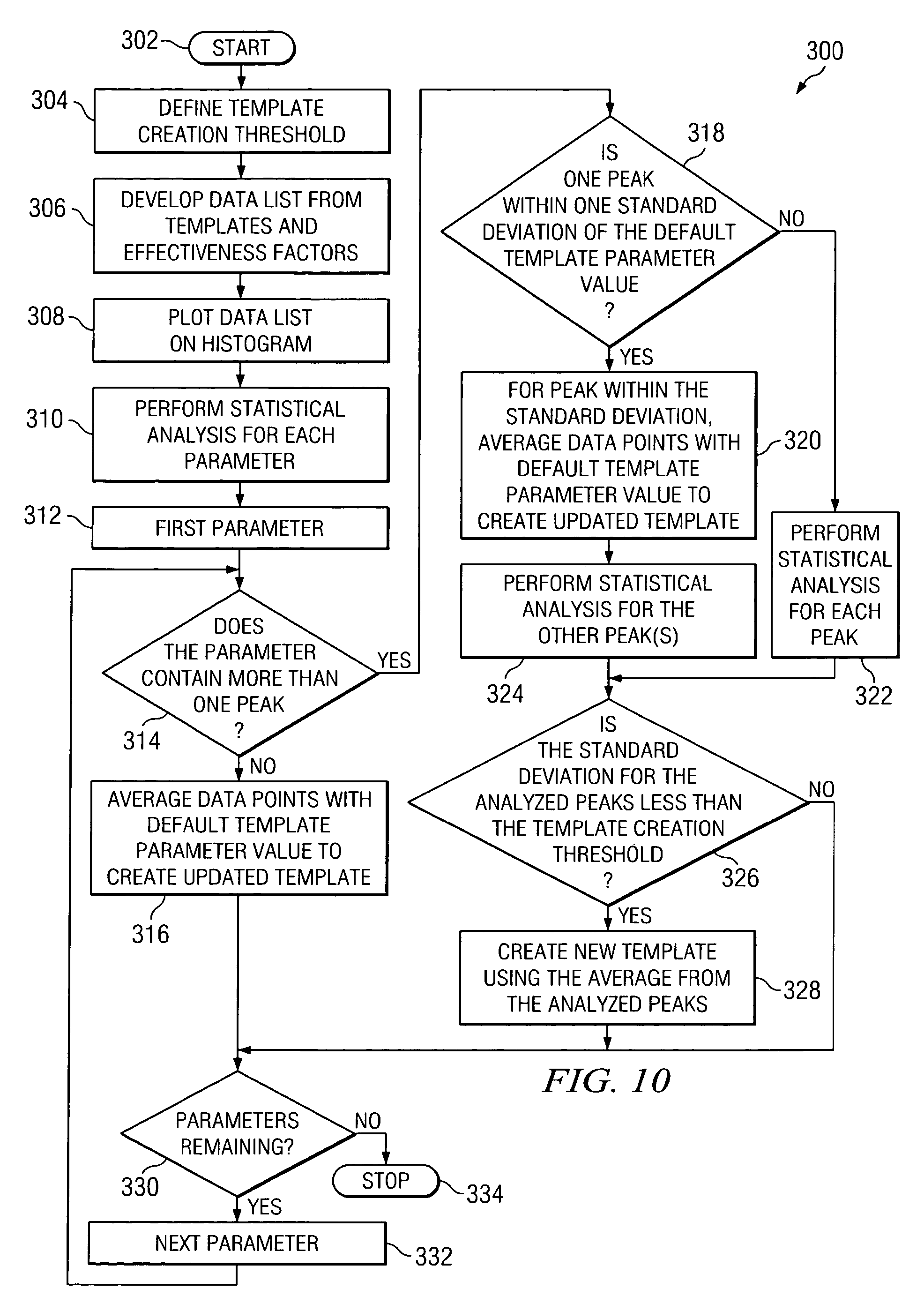 analytical essay generator analytical essay generator