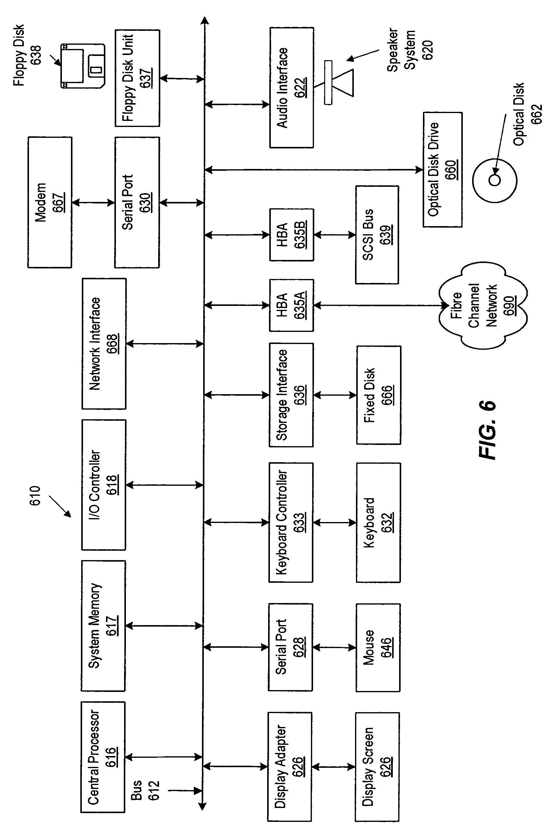 sn1 sn2 e1 e2 flowchart sn1 sn2 e1 e2 flowchart flowchart in word sn1 sn2 e1 e2 flowchart sn1 sn2 e1 e2 flowchart flowchart in word