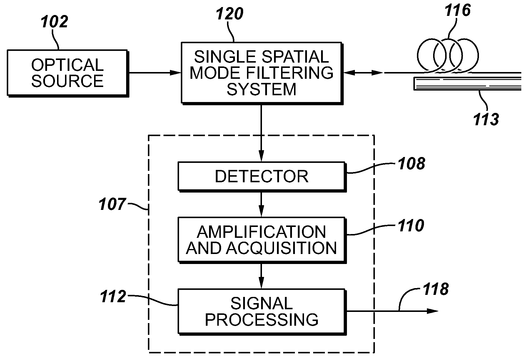 otdr block diagram and working otdr block diagram and working blueraritan info otdr block diagram and working otdr block diagram and working blueraritan info