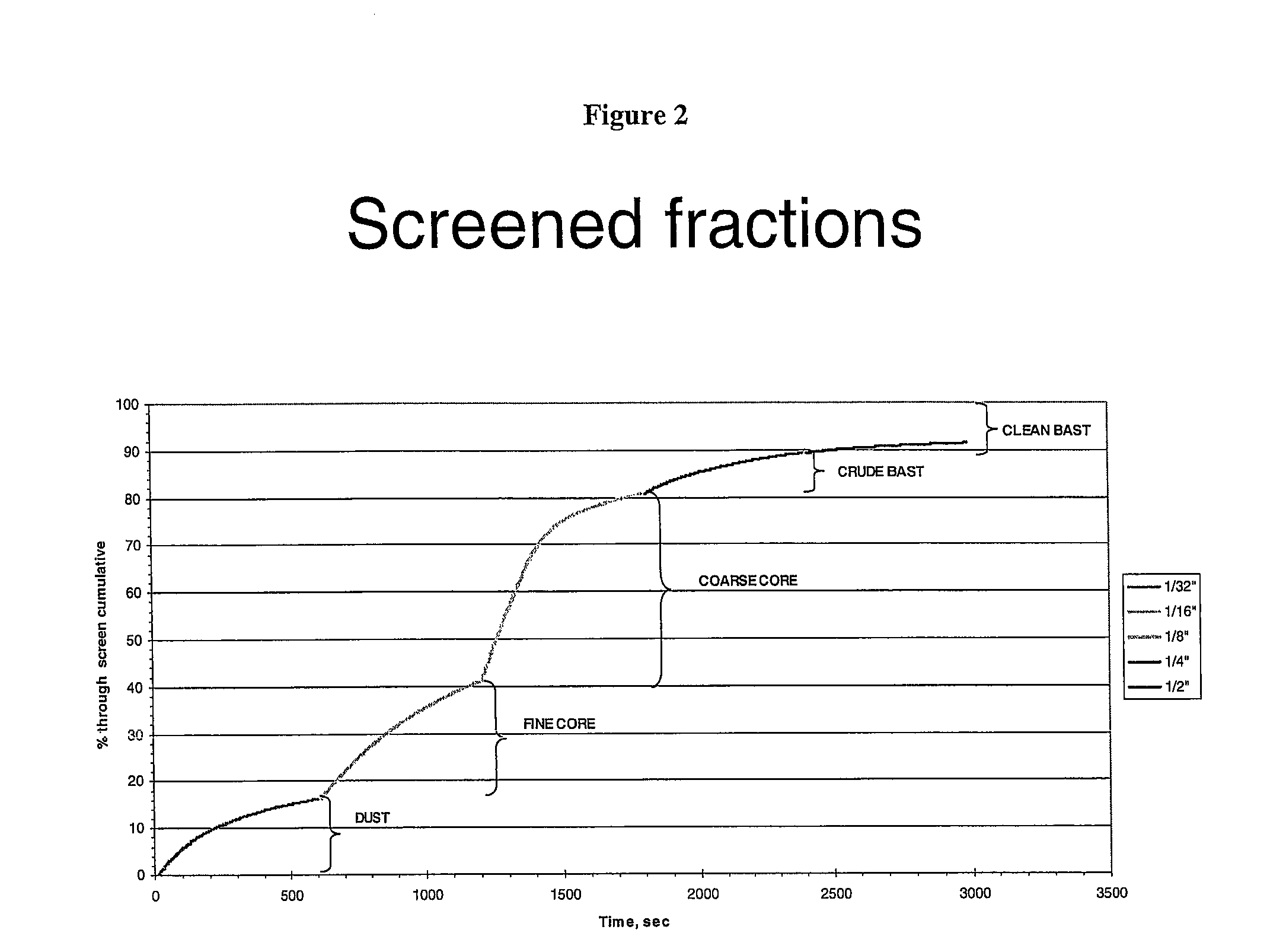 Decorticate Decerebrate And Opisthotonic Posturing Seizures Image Not Available
