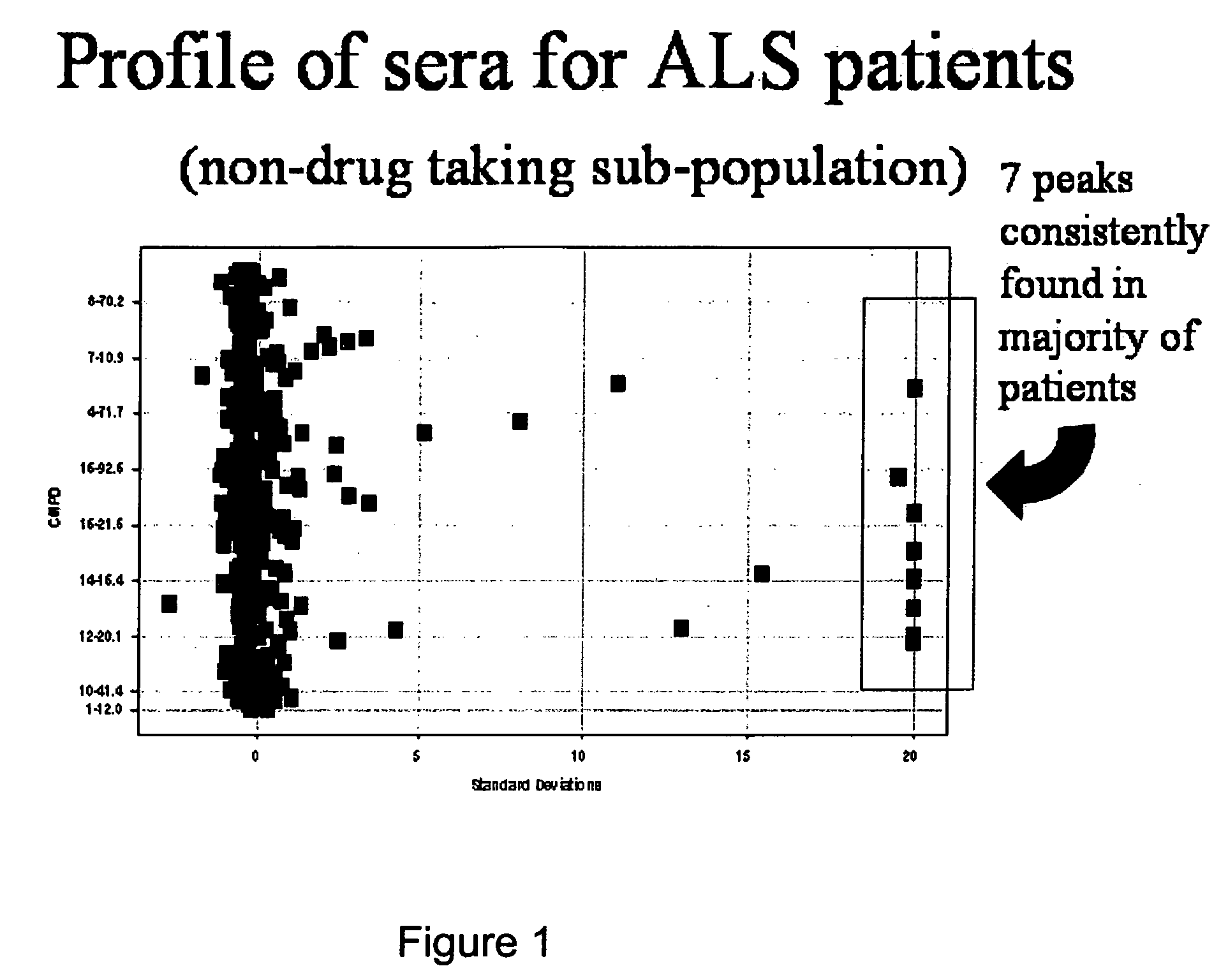 a discussion of drug identification with gas chromatography mass spectometry Illegal drug use worldwide is at an all time high forensic laboratories are seeing increased sample loads creating an immediate need for fast and accurate analysis to positively identify. a discussion of drug identification with gas chromatography mass spectometry Illegal drug use worldwide is at an all time high forensic laboratories are seeing increased sample loads creating an immediate need for fast and accurate analysis to positively identify.