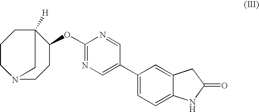 low dose clomid low dose clomid
