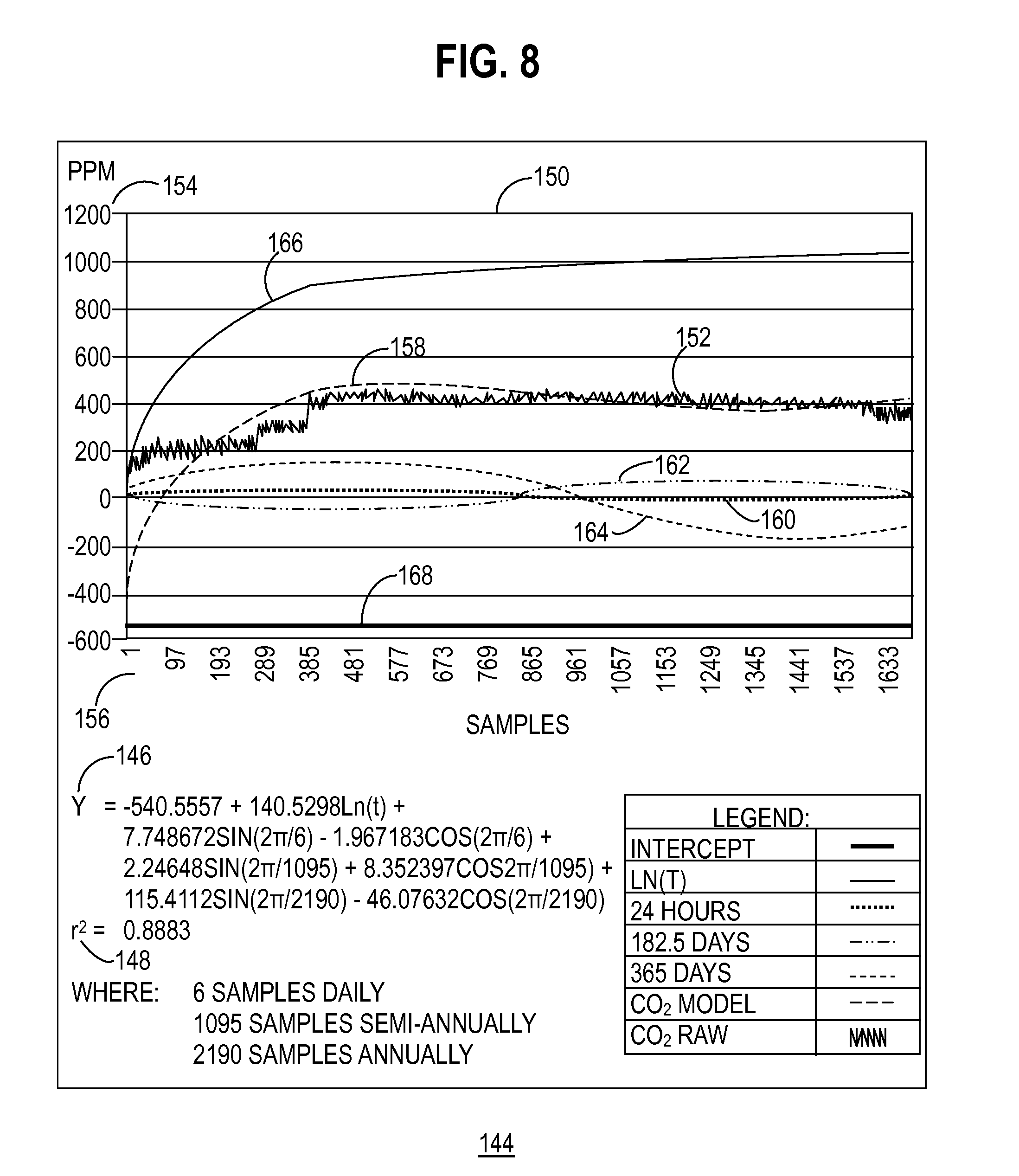 dissolved gas analysis method Dissolved gas analysis is a method of diagnosing the presence or absence of internal faults in the transformer by sampling and analyzing the concentrations of the gases dissolved in the insulating oil. dissolved gas analysis method Dissolved gas analysis is a method of diagnosing the presence or absence of internal faults in the transformer by sampling and analyzing the concentrations of the gases dissolved in the insulating oil.
