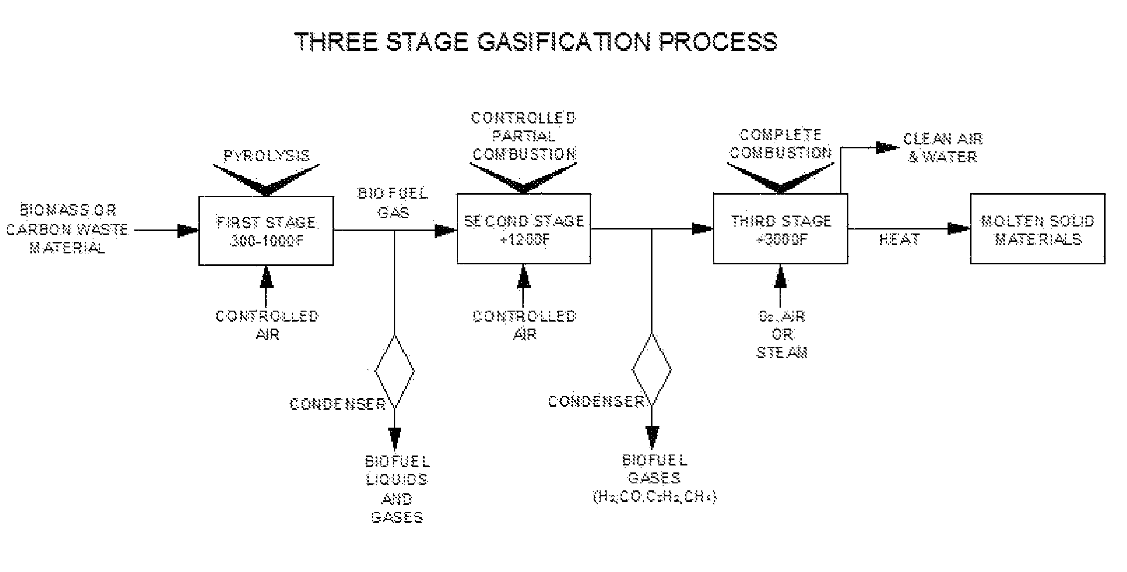 diagram of a test hydrostatic test diagram fuel diagrams elsavadorla diagram of a test hydrostatic test diagram fuel diagrams elsavadorla