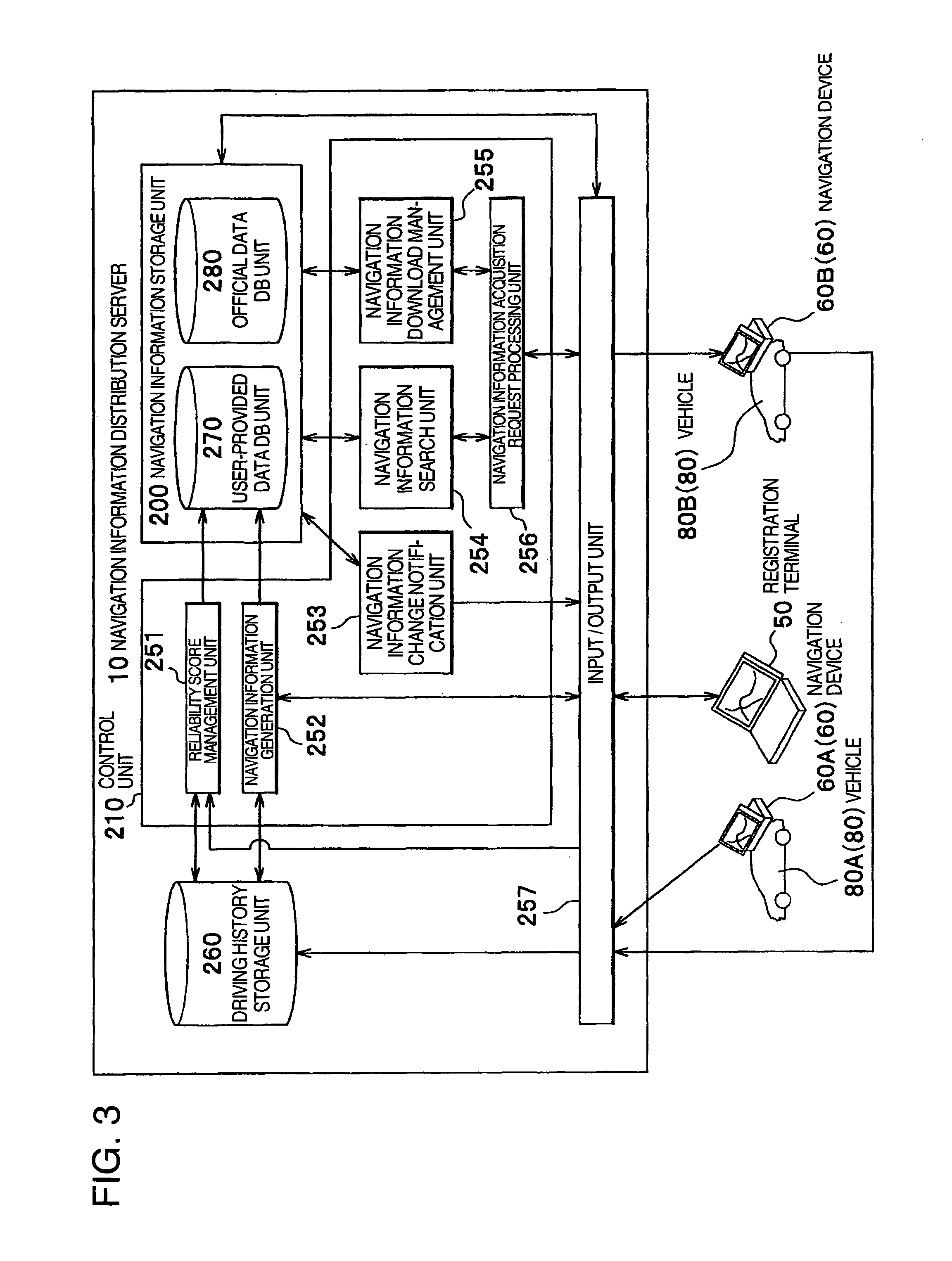Program For Navigation Device File Management Program For Navigation Device File Management