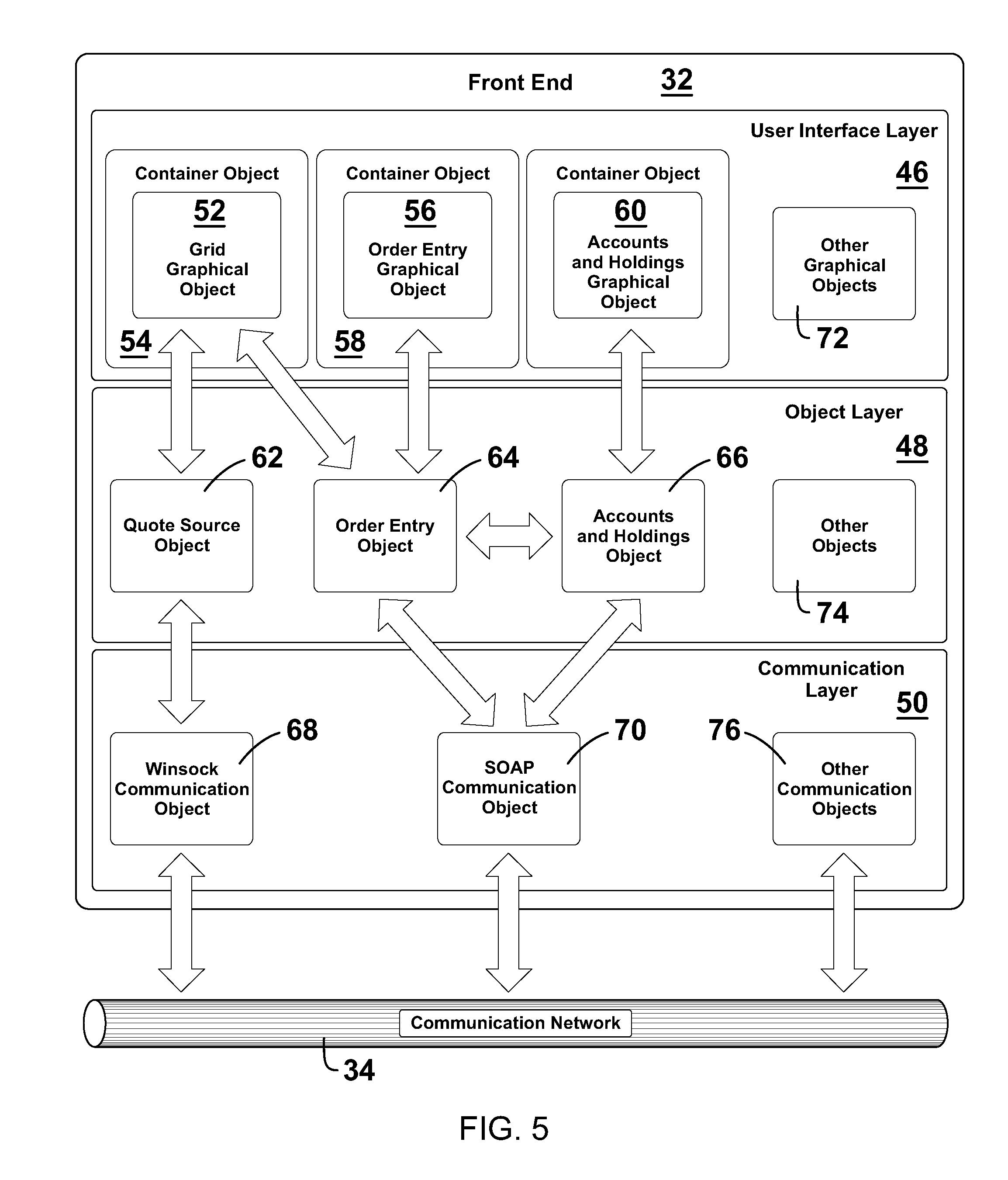 Security trading system