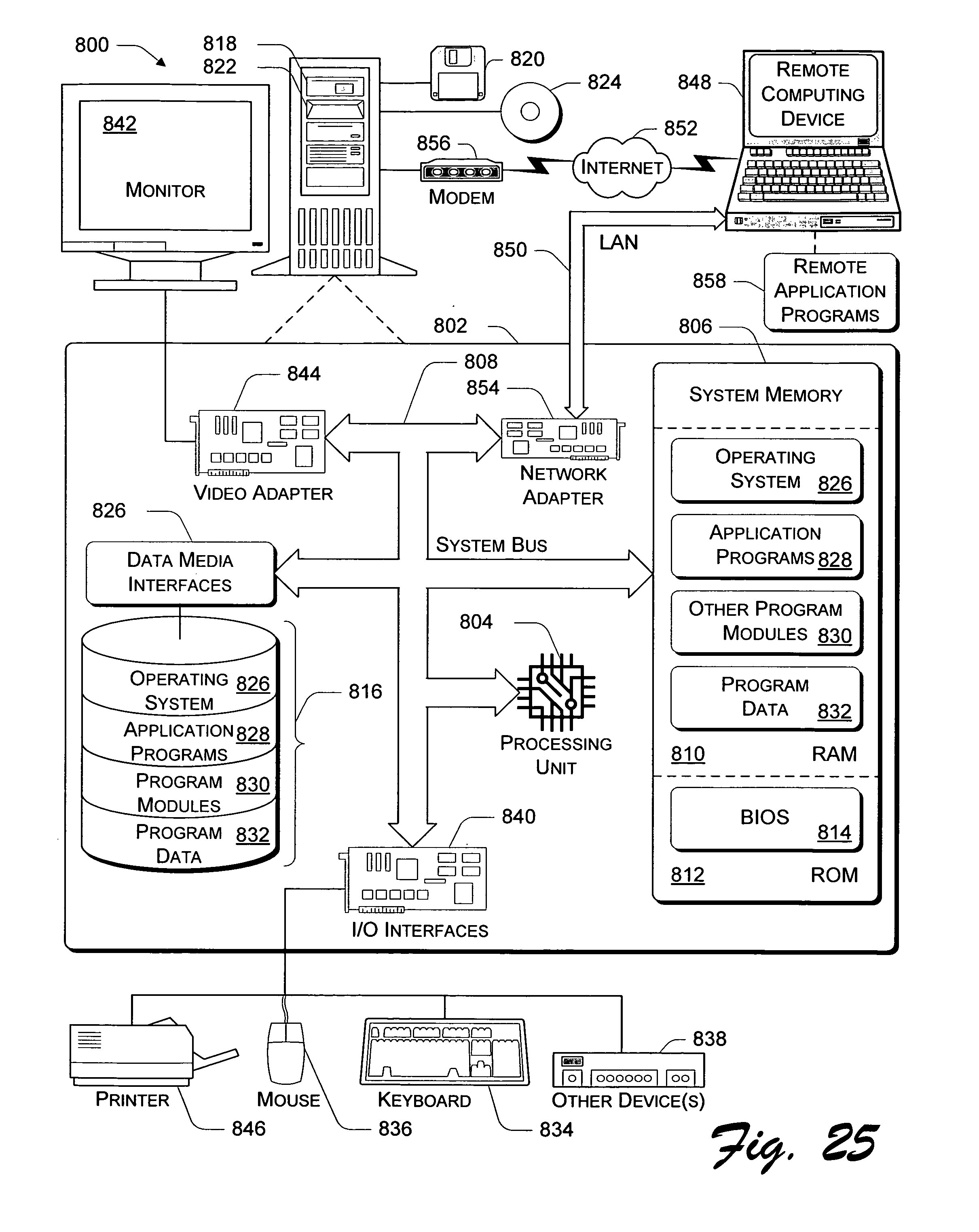 Ello 626 data file host key 808
