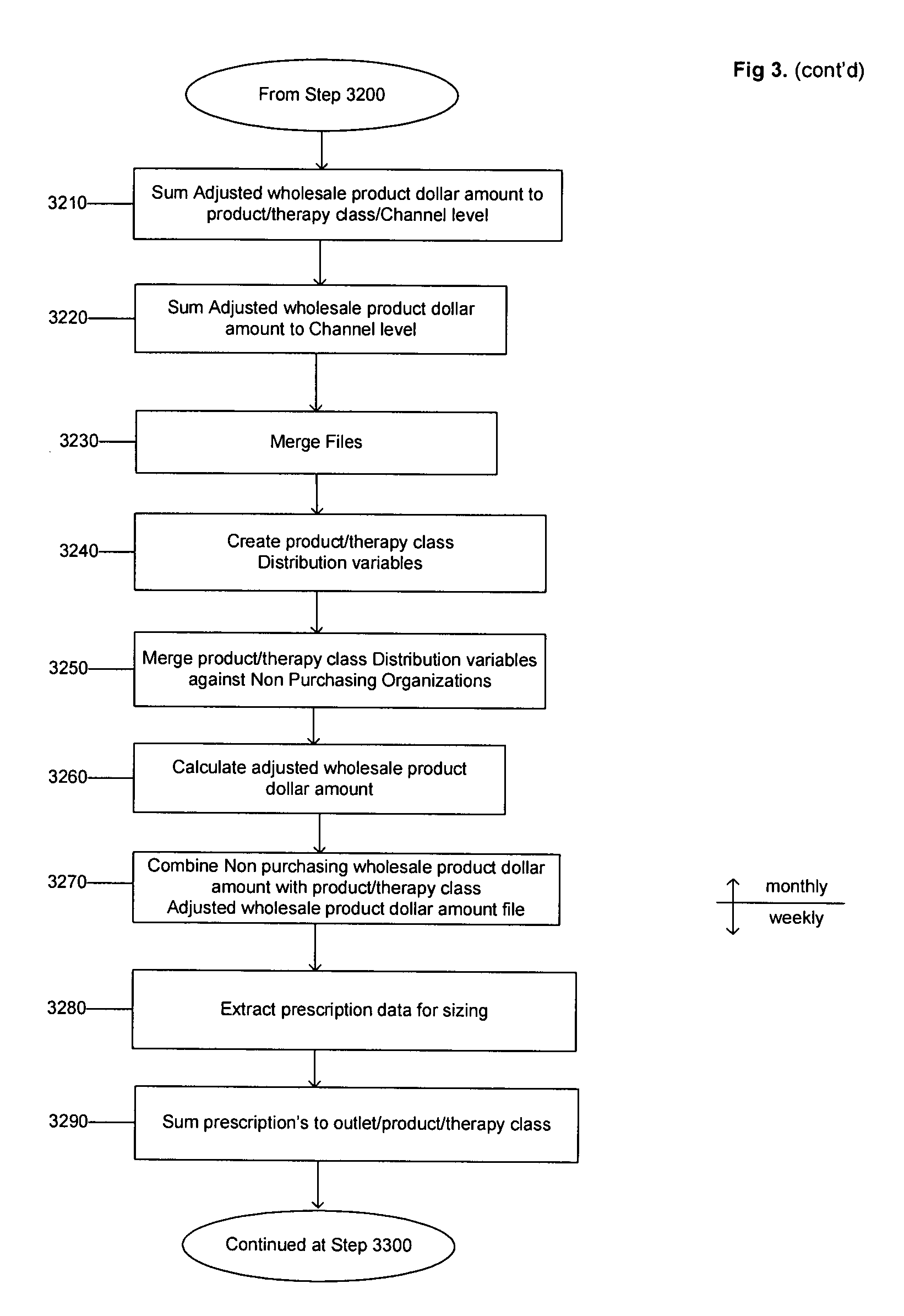 the factor that influences the demand for a firms products The increase in demand for cadbury products will have different implications in the the factor input is variable as well economics analysis of cadbury. the factor that influences the demand for a firms products The increase in demand for cadbury products will have different implications in the the factor input is variable as well economics analysis of cadbury.