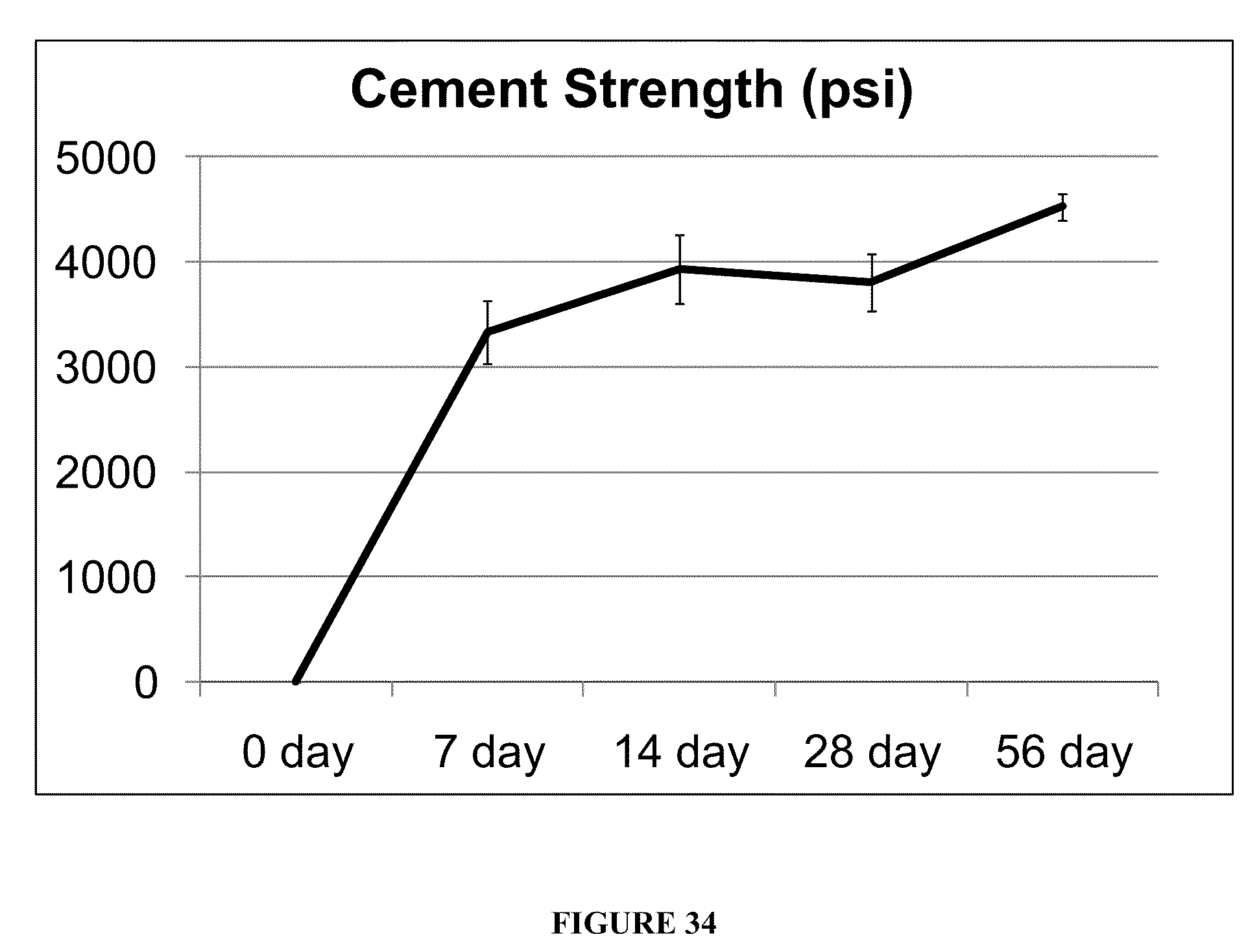 setting and hardening of hydraulic cements essay Blended hydraulic cements hydroxide liberated during the setting and hydration of cement hardening conditions can form calcium silicate hydrates or calcium. setting and hardening of hydraulic cements essay Blended hydraulic cements hydroxide liberated during the setting and hydration of cement hardening conditions can form calcium silicate hydrates or calcium.