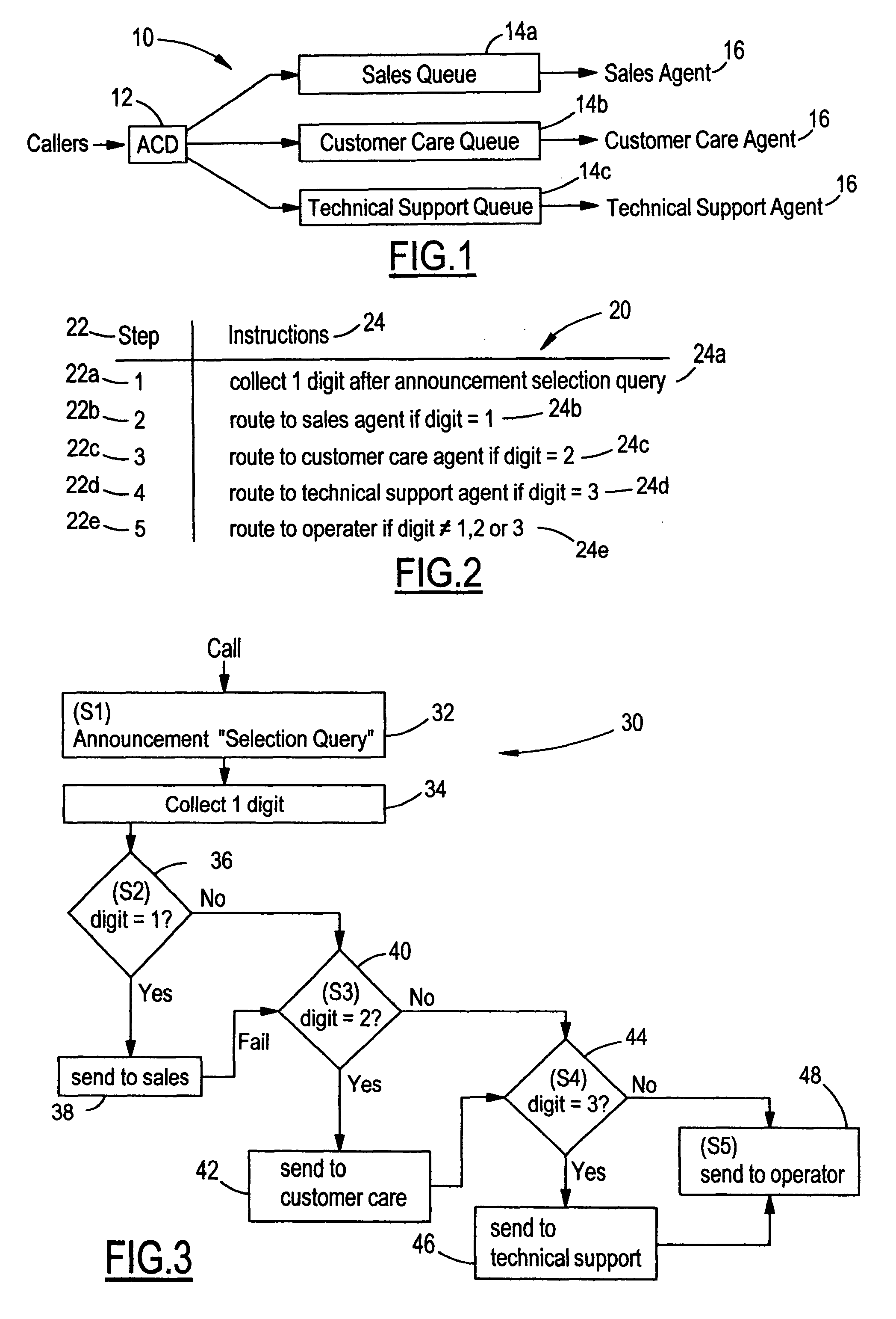 call flow diagram generator patent us7936868 method and system for automatically call flow diagram generator patent us7936868 method and system for automatically