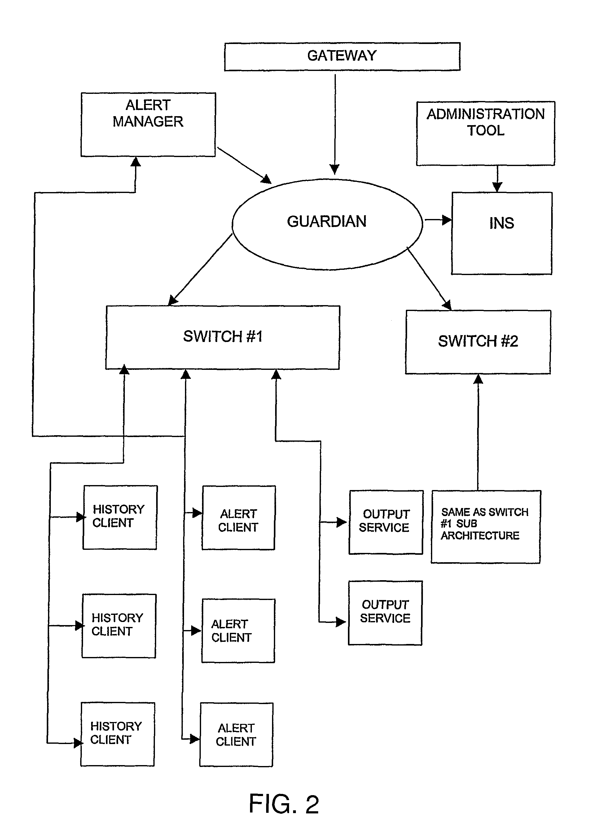 Tr trading system