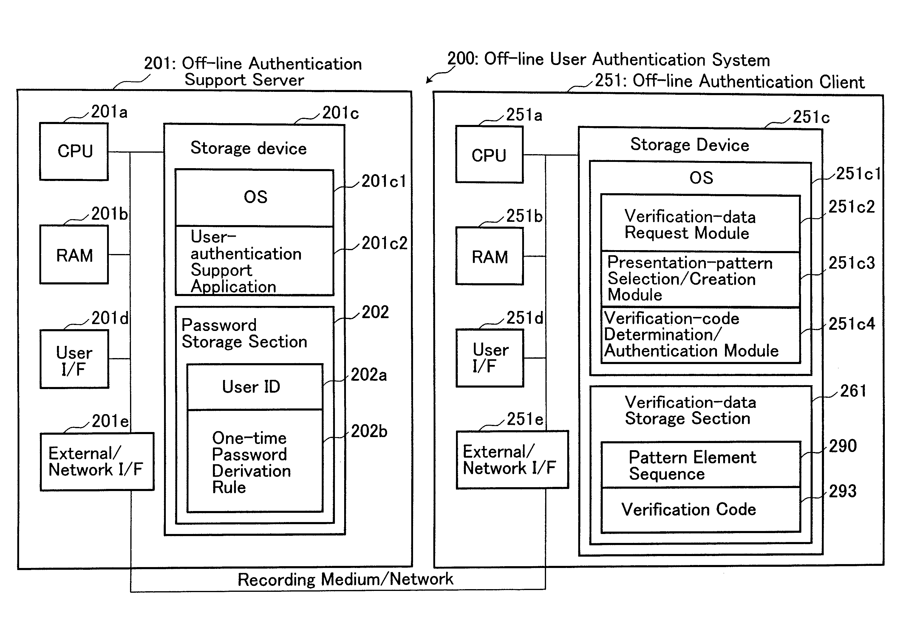 Line Drawing Algorithm Derivation : Patent us system method and program for off line