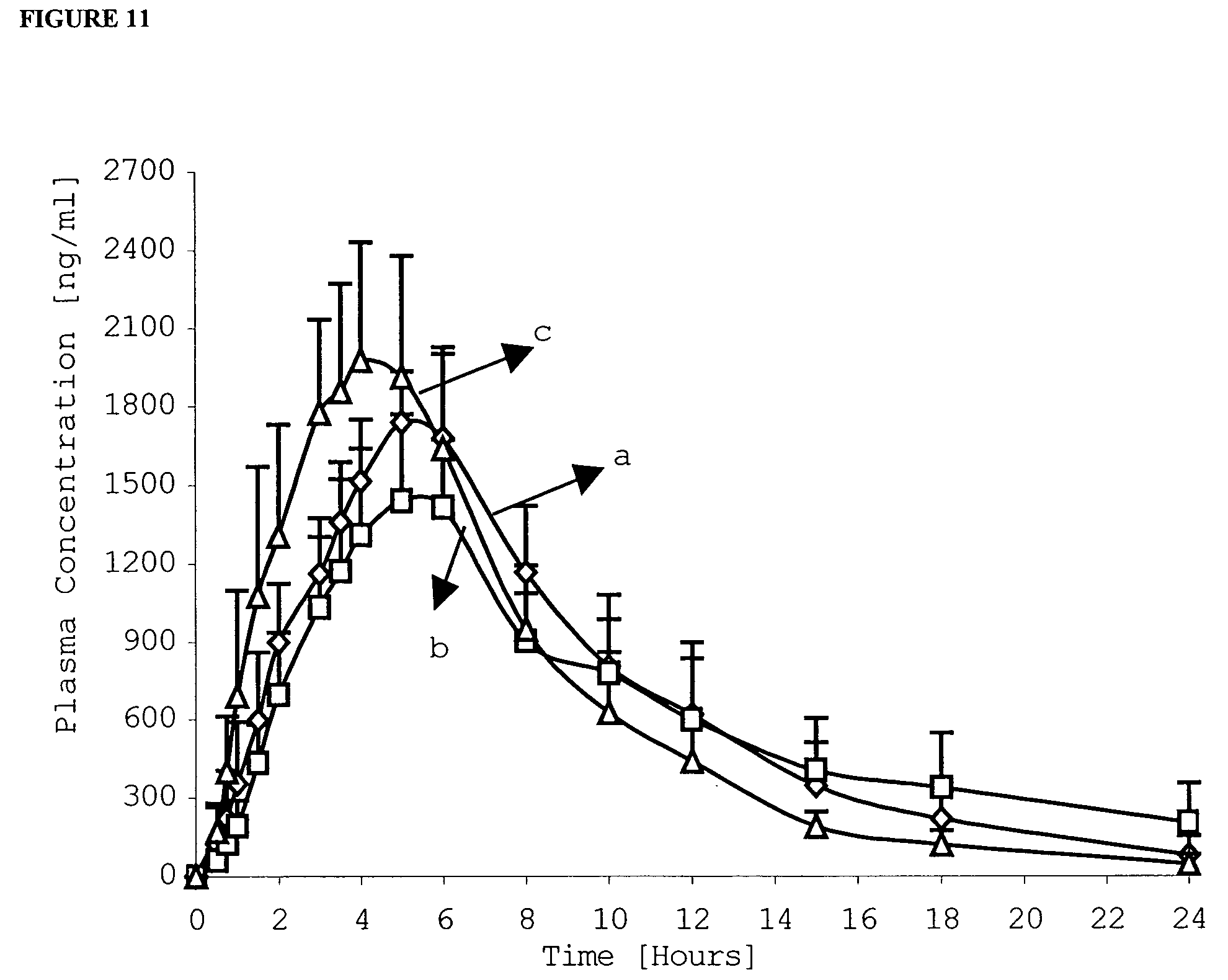 Nateglinide Dosage Forms