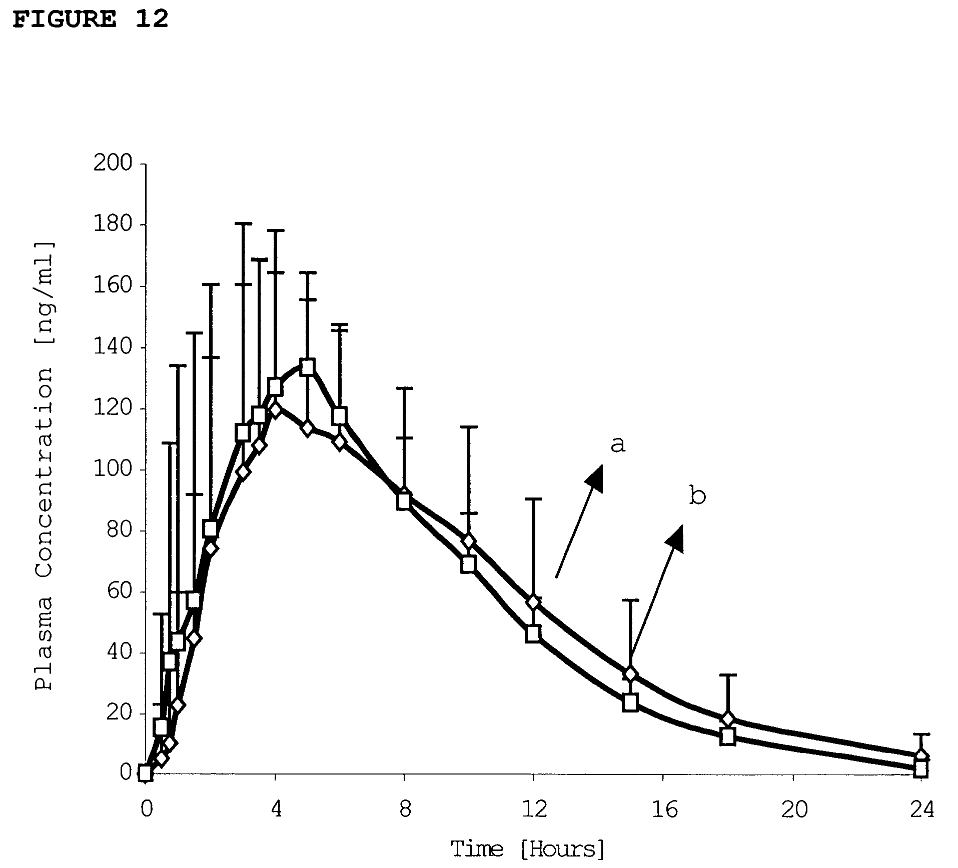 Nateglinide Dosage Forms
