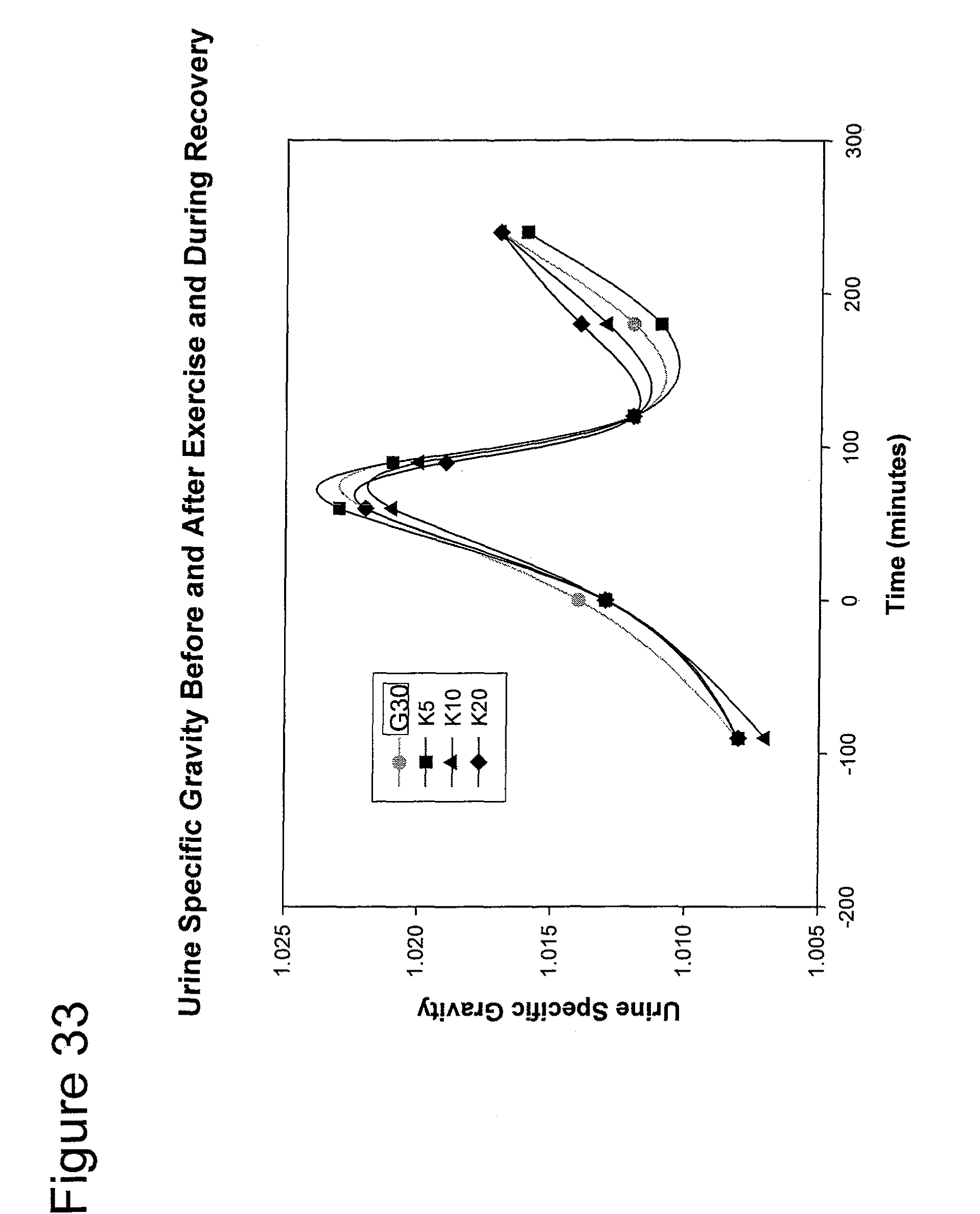 electrolyte replacement Intravenous phosphate replacement recommendations for patients with normal renal function intravenous phosphate replacement for patients not receiving parenteral . electrolyte replacement Intravenous phosphate replacement recommendations for patients with normal renal function intravenous phosphate replacement for patients not receiving parenteral .