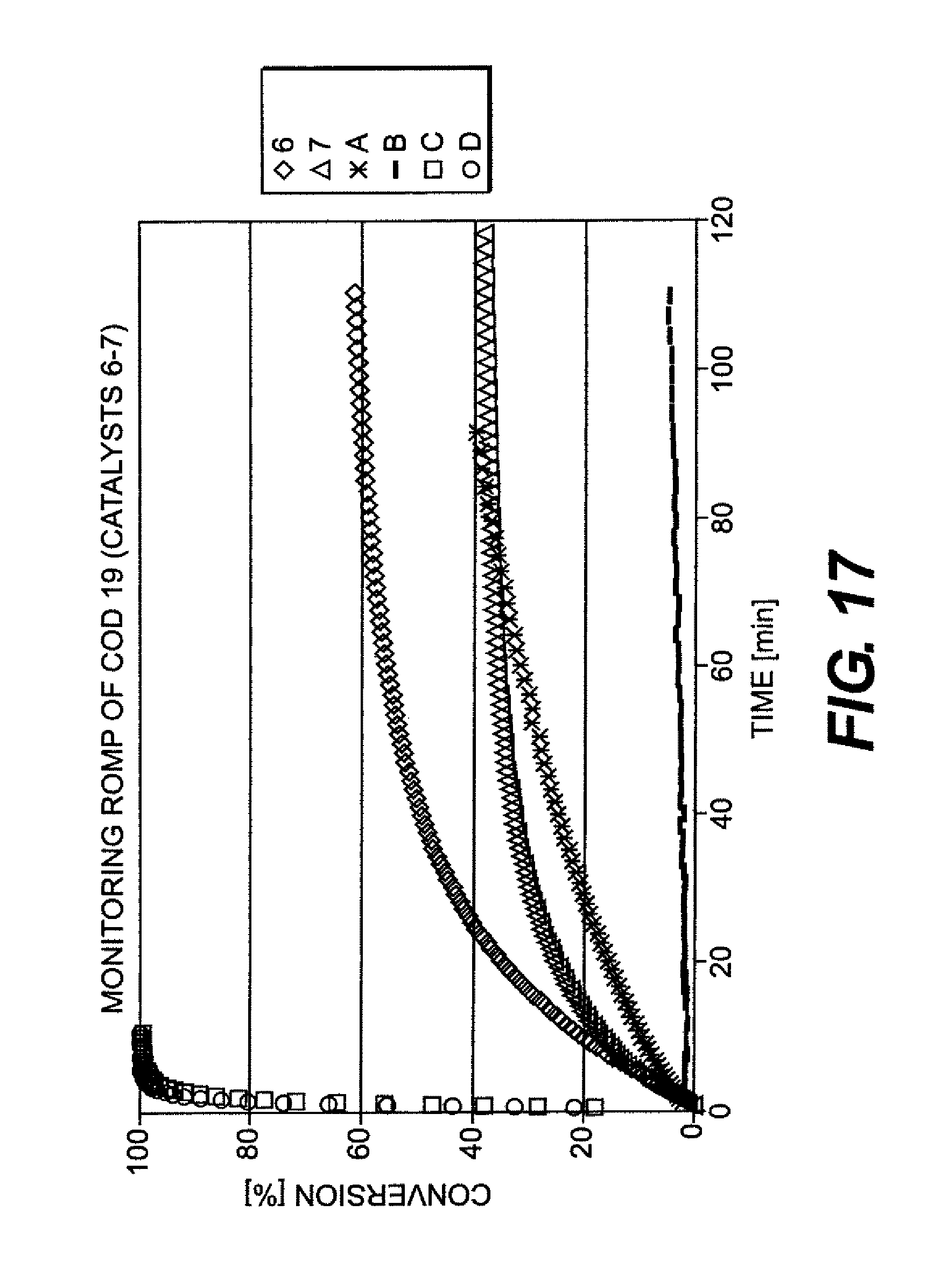 metathesis water Metathesis reactions predicting the products of metathesis reactions products of metathesis measure 3 ml of water in a graduated cylinder. metathesis water Metathesis reactions predicting the products of metathesis reactions products of metathesis measure 3 ml of water in a graduated cylinder.