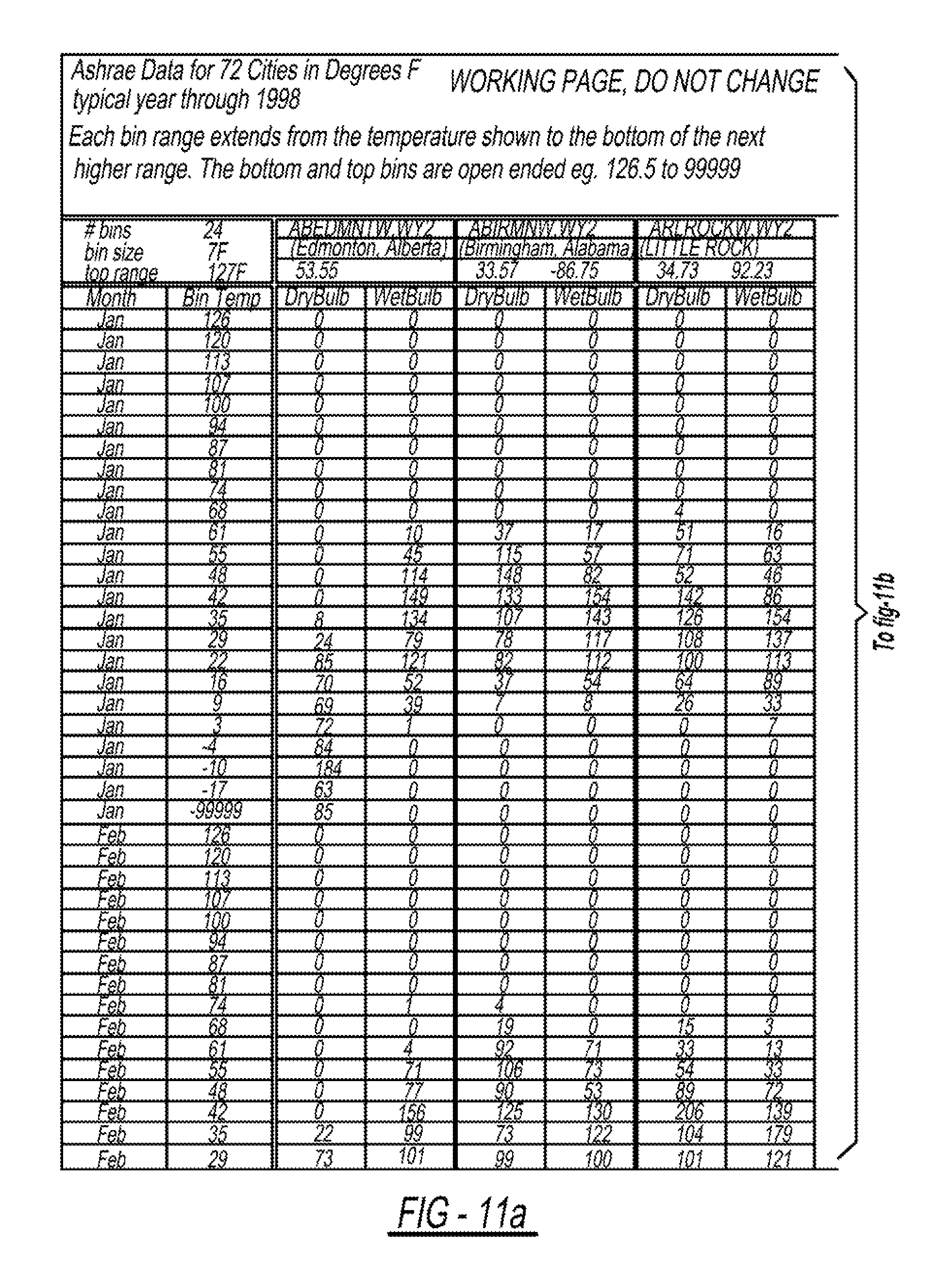 weight age chart