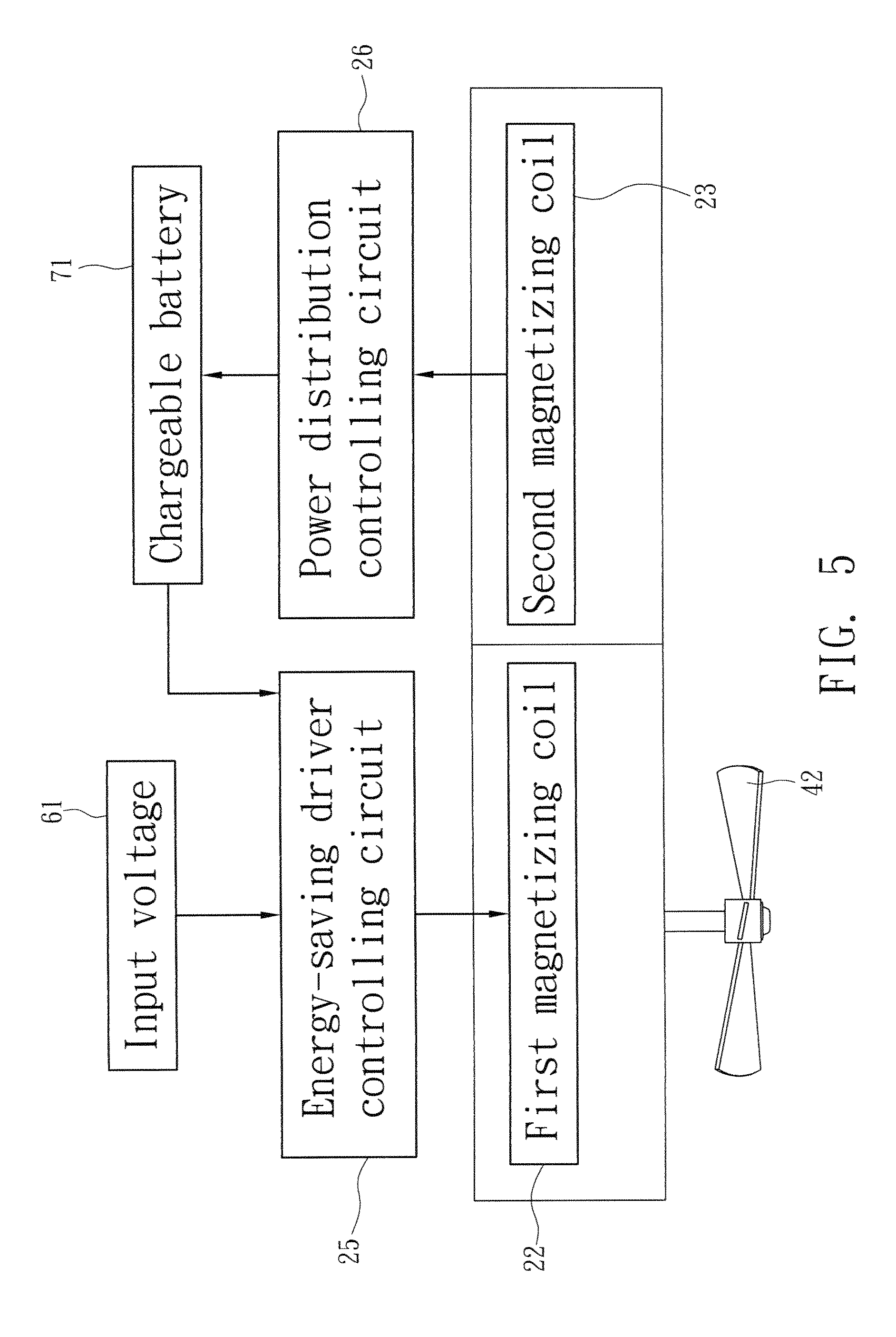 Patent Us8093860 Ceiling Fan Motor With Generator Winding Patent Drawing
