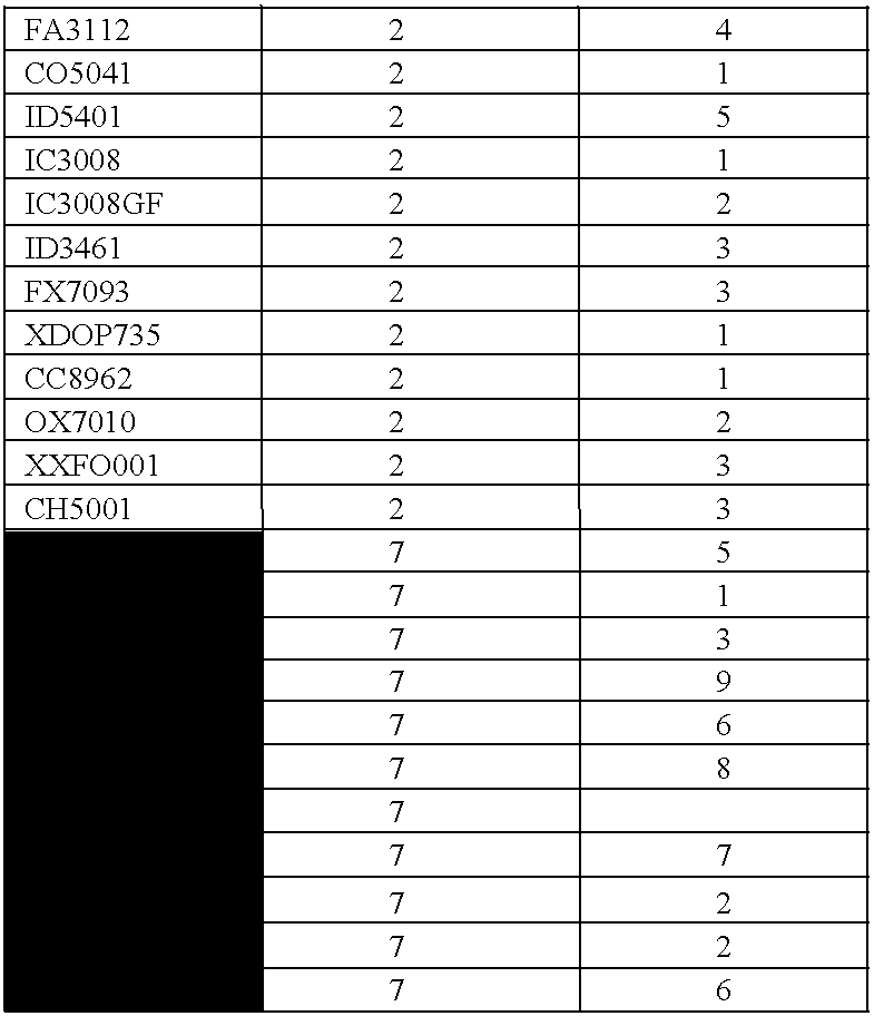 30 Arduino Selbstbauprojekte Pdf 15