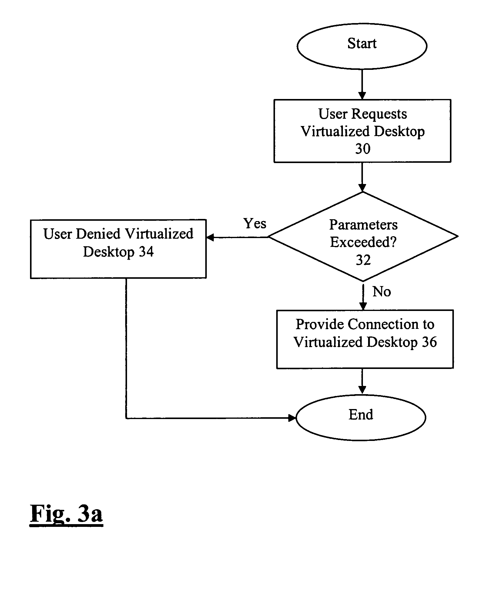 ‘the rules which allocate and control Overhead allocation overview the quality control cost pool ÷ total activity measure = overhead allocation per unit you can allocate overhead. ‘the rules which allocate and control Overhead allocation overview the quality control cost pool ÷ total activity measure = overhead allocation per unit you can allocate overhead.